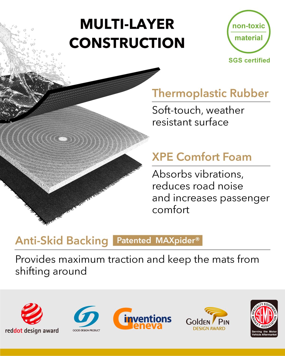 3D MAXpider Kagu Custom Fit Cargo Liner for BMW X4 (G02) 2019-2025 - Premium Black Trunk Mat, Waterproof & Anti-Slip Protection - Perfect for Road Trips, Groceries & Pet Transport