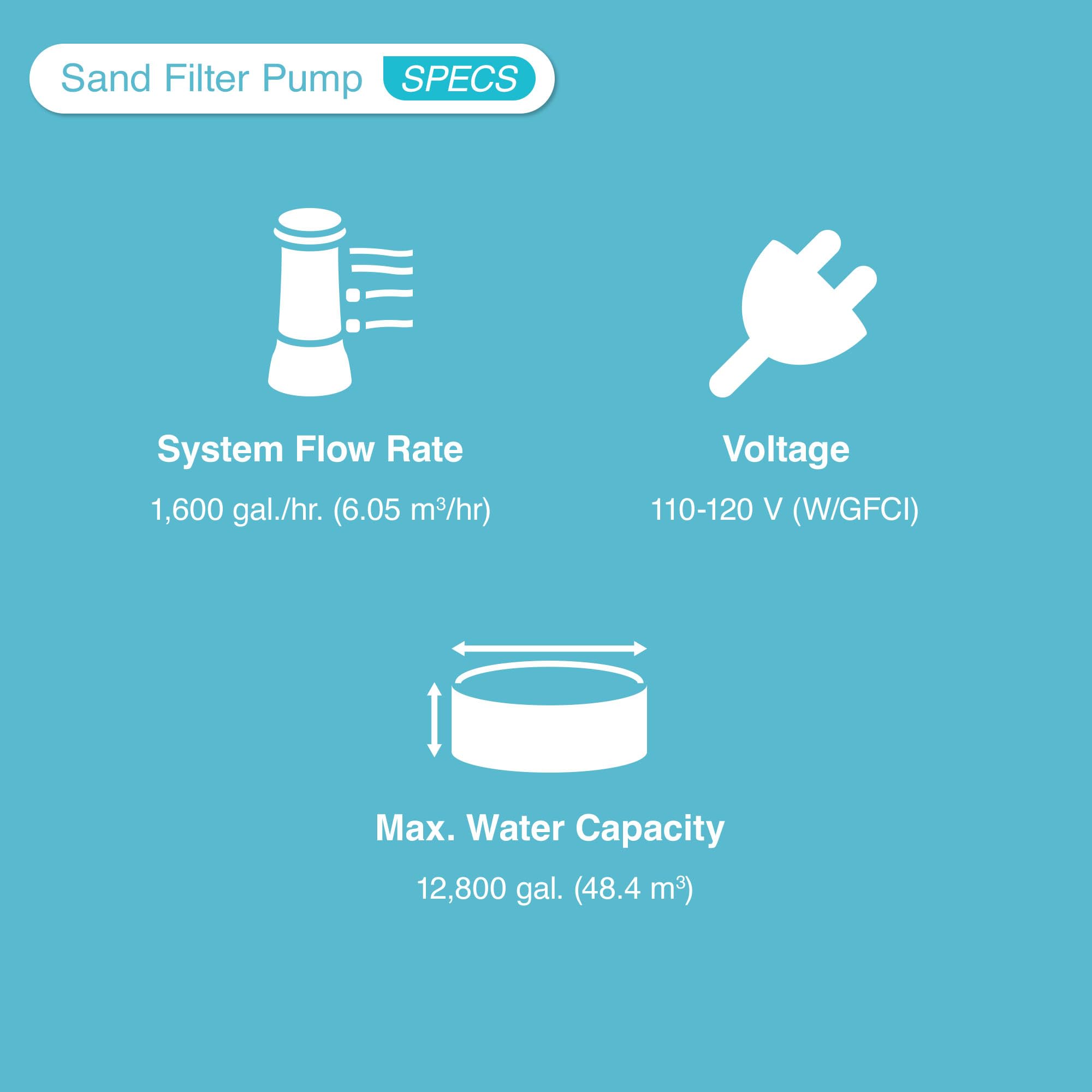 Intex 2100 GPH Sand Filter Pump with Automatic Timer | Deluxe Maintenance Kit & Wall-Mounted Skimmer for Above Ground Pools | Perfect for Pool Cleaning, Water Circulation & Maintenance