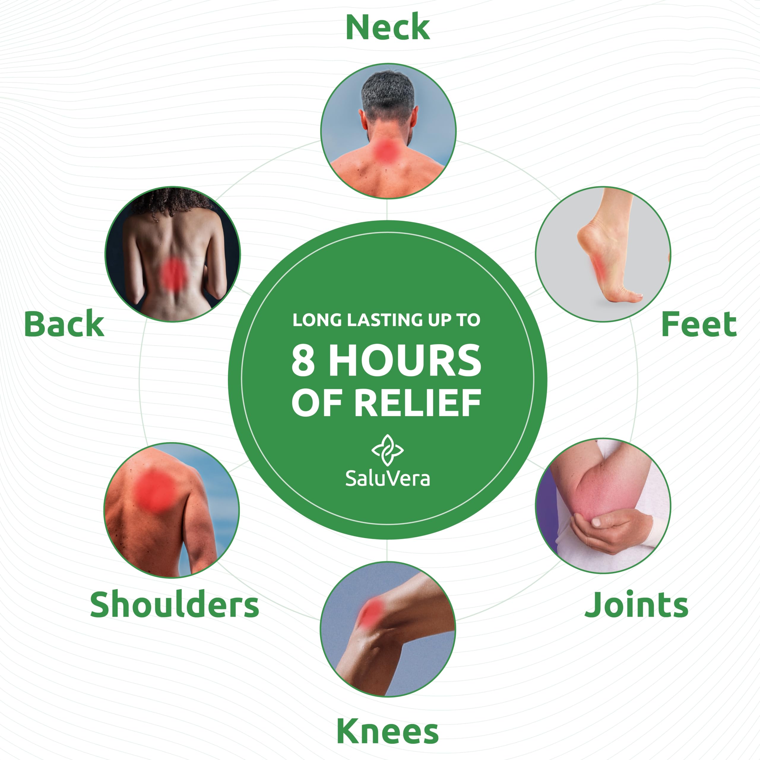Extra Large Maximum Strength Pain Relief Patches - 10 Hot Muscle & Joint Heat Therapy Patches for Back Pain Relief | Ideal for Athletes, Office Workers & Seniors