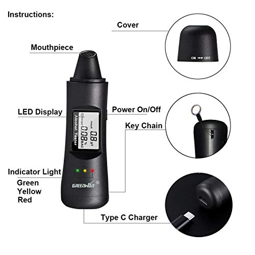 GREENWON Professional Breathalyzer & Alcohol Tester - Portable Mini Drug Test Device with Titanium Gray Finish | Accurate BAC Detection for Personal, Workplace & Road Safety Use