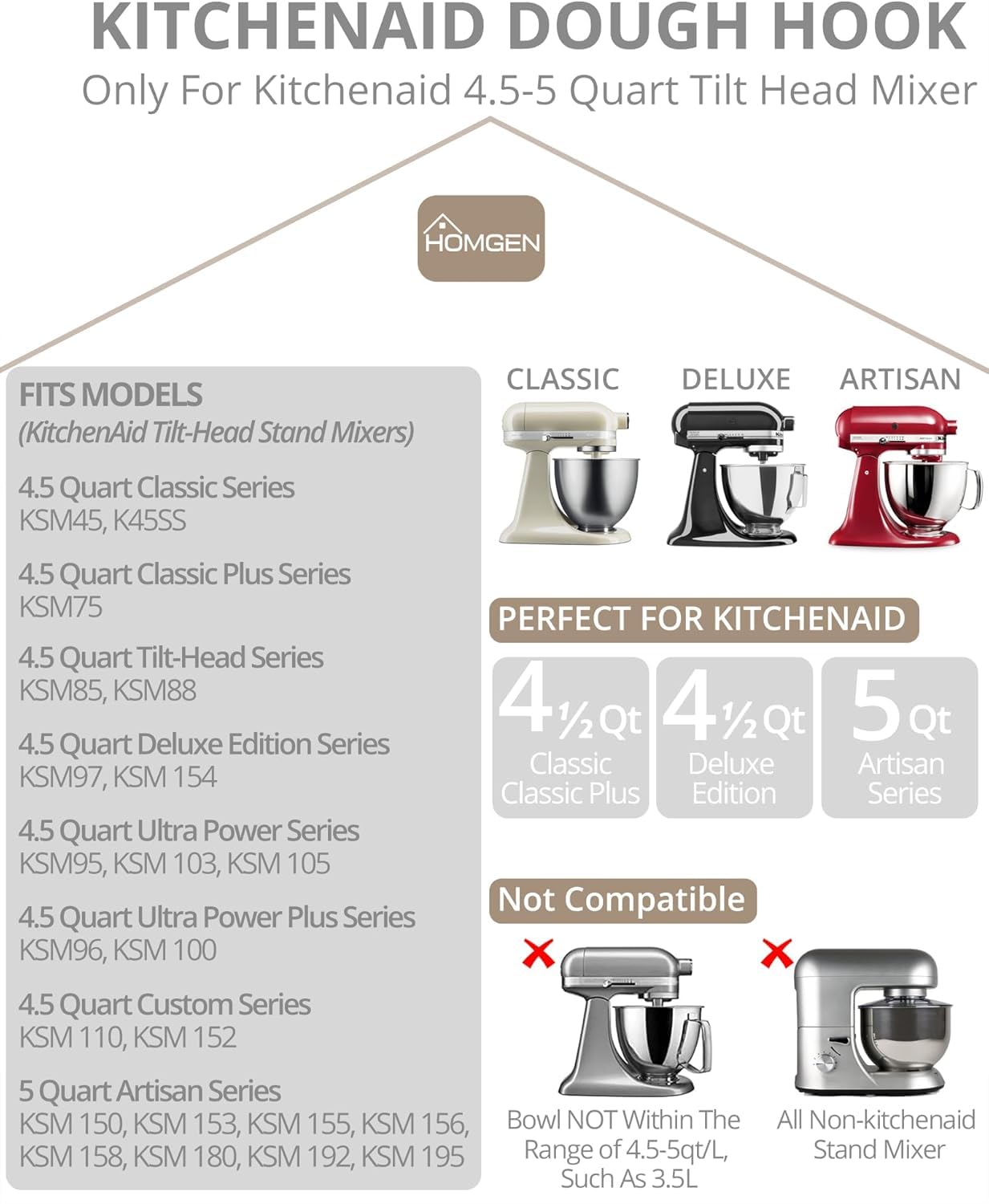KitchenAid 4.5 & 5 Quart Pitcher Spout Cover - Clear Splash Guard for Tilt-Head Blenders - Perfect Fit for Stainless Steel Pitchers - Ideal for Smoothies, Soups & Sauces