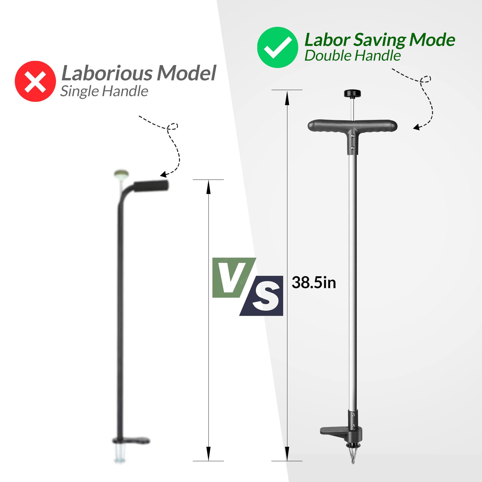 Upgraded Walensee Weed Puller Tool - 5-Claw Stand Up Weeder with Long Handle for Dandelions & Garden Weeds - Ergonomic Root Pulling Tool for Easy Lawn Care & Gardening (1 Pack) - Perfect for Home Gardens, Yards, and Landscaping Maintenance