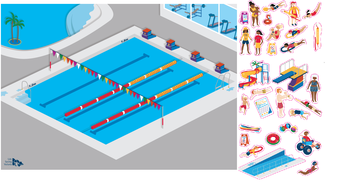 Educational Magnetic Water Safety Boards for Kids - Perfect for Swimming Lessons & Pool Safety Training