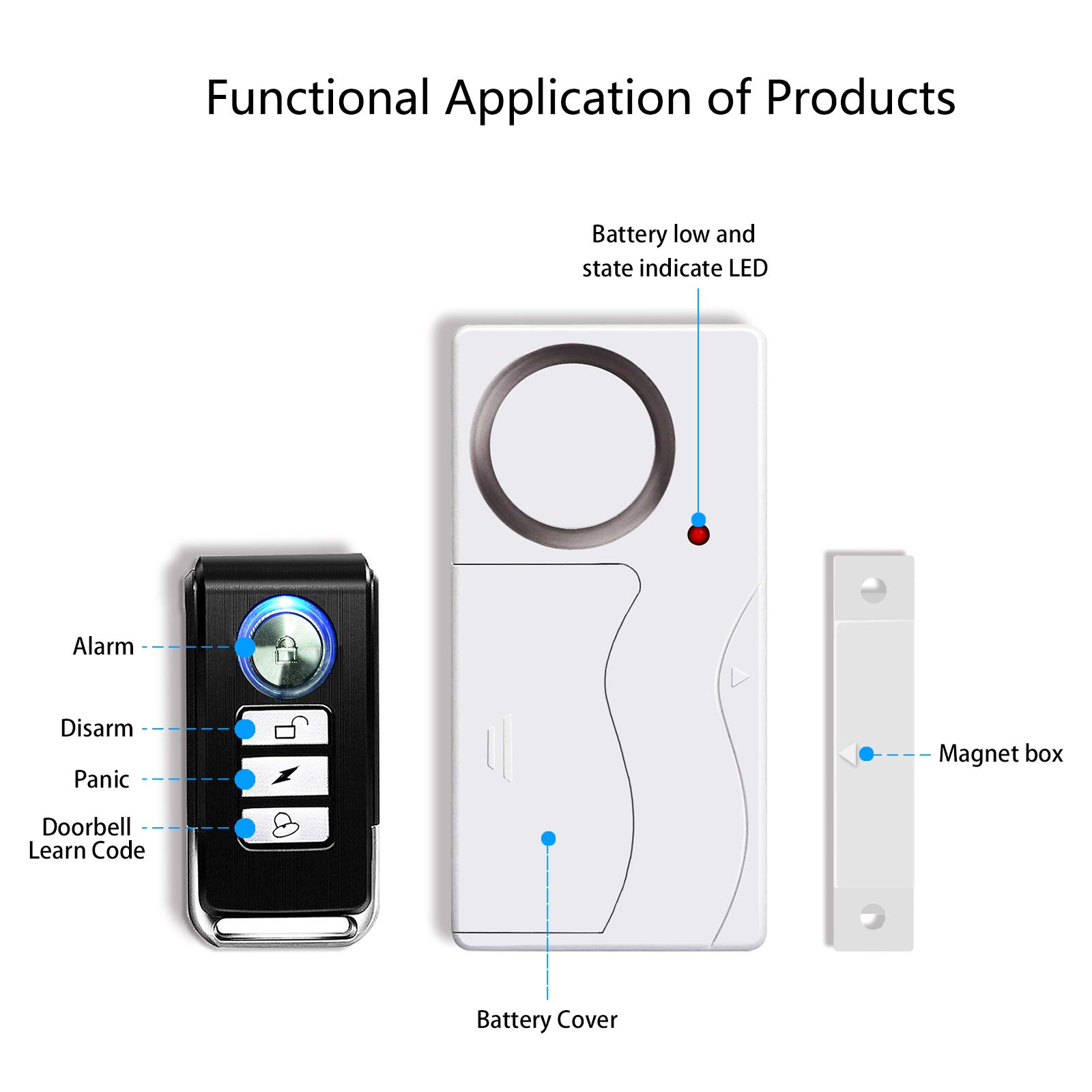 NineLeaf Wireless Door Alarm with Remote - Anti-Theft Window & Contact Sensor Alarm for Home Security - Pool Door Alarm, Entry Chime & Apartment Alarm - Fridge Door Open Alert for Child Safety (1 Pack) - Ideal for Homes, Offices, Pools & Baby Proofing