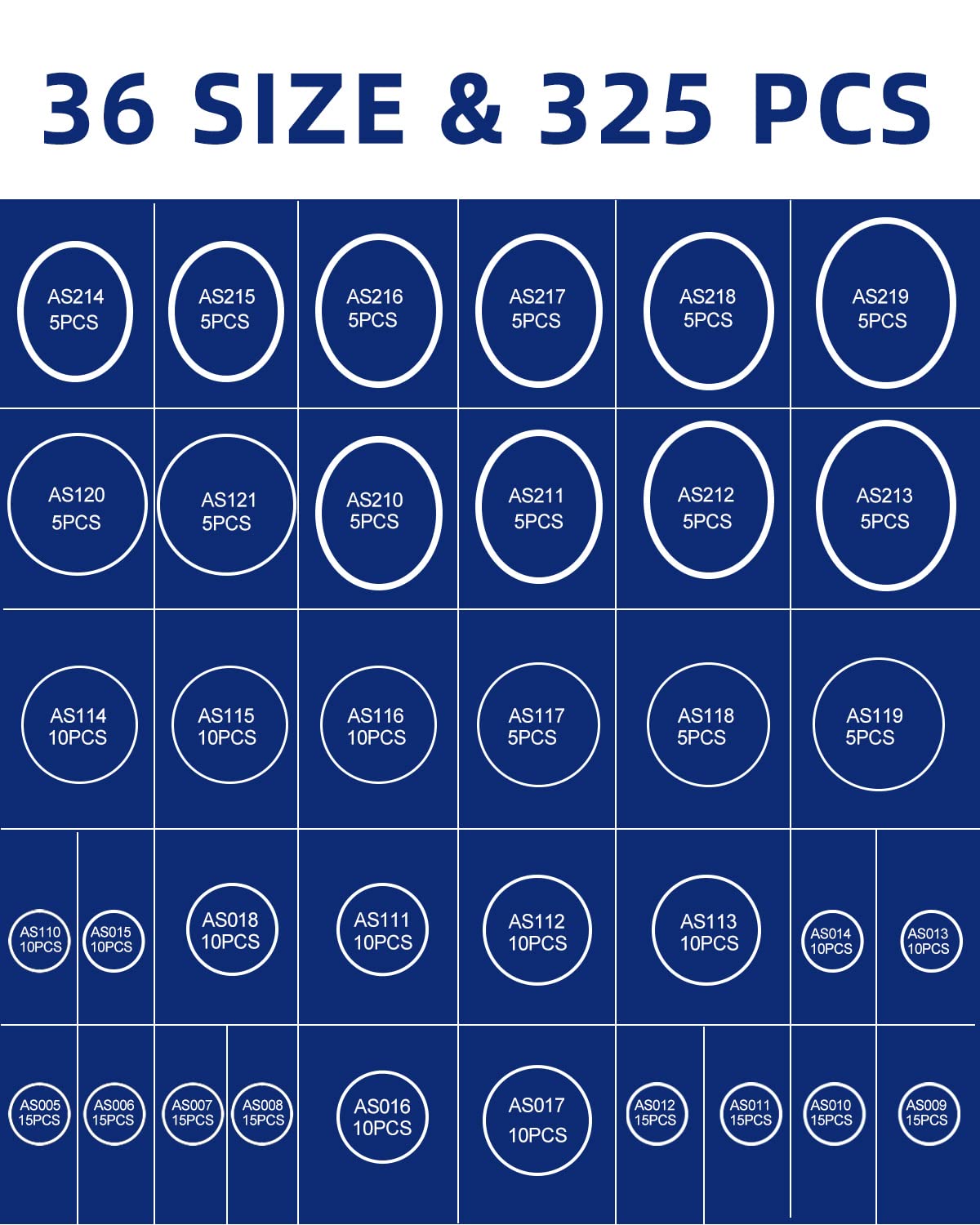 325PCS PTFE O-Rings Assortment Kit - High Temperature & Oil Resistant Sealing Gaskets for Automotive Repair, Plumbing, Faucets, Air/Gas Connections | Perfect for DIY Projects, Home Maintenance & Industrial Applications