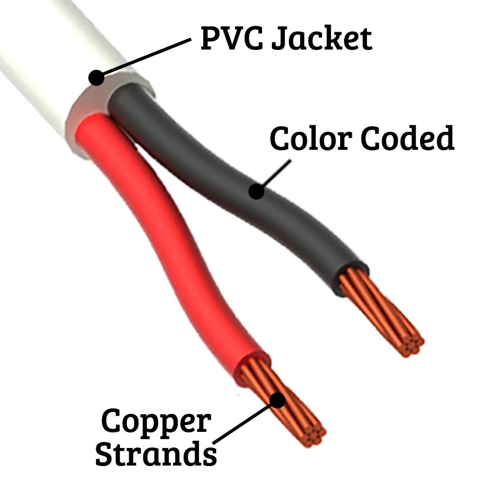 KnuKonceptz CL3 in-Wall 12 Gauge Audiophile Speaker Wire - 250 Feet Premium Oxygen-Free Copper Cable for Home Theater & Surround Sound Systems