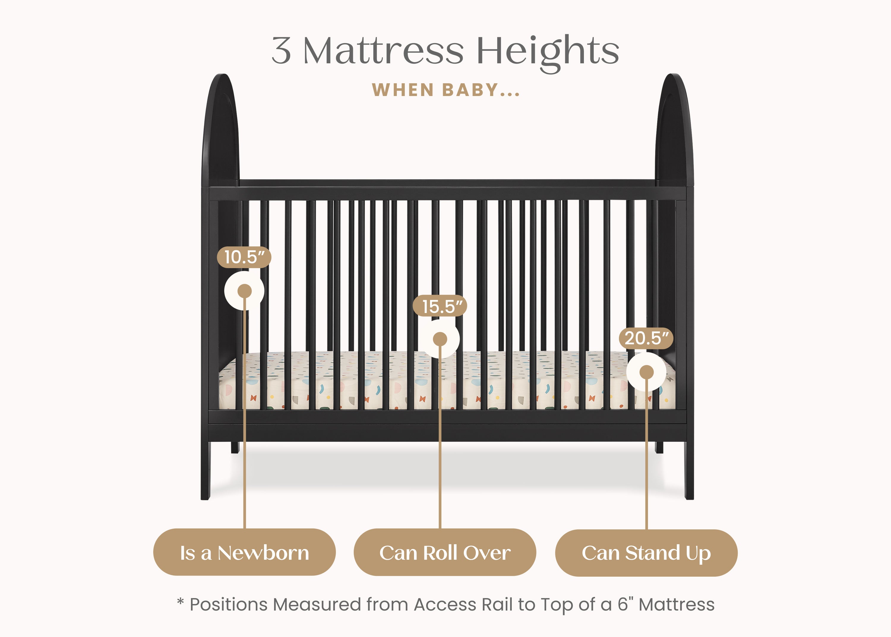Eloise 4-in-1 Convertible Baby Crib - Toddler Bed, Daybed & Full-Size Bed Conversion - Safe Nursery Furniture for Newborns to Teens - Perfect for Bedrooms, Daycare & Guest Rooms