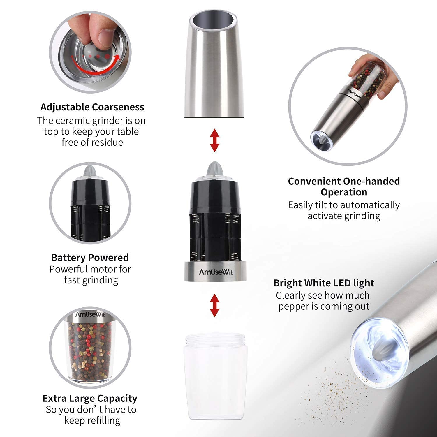 AmuseWit 6-Piece Gravity Electric Salt and Pepper Grinder Set - Battery Powered Automatic Salt & Pepper Mill with LED Light, Adjustable Coarseness, One-Hand Operation & Cleaning Brush - Perfect for Kitchen, Dining Table, Camping & Gifts
