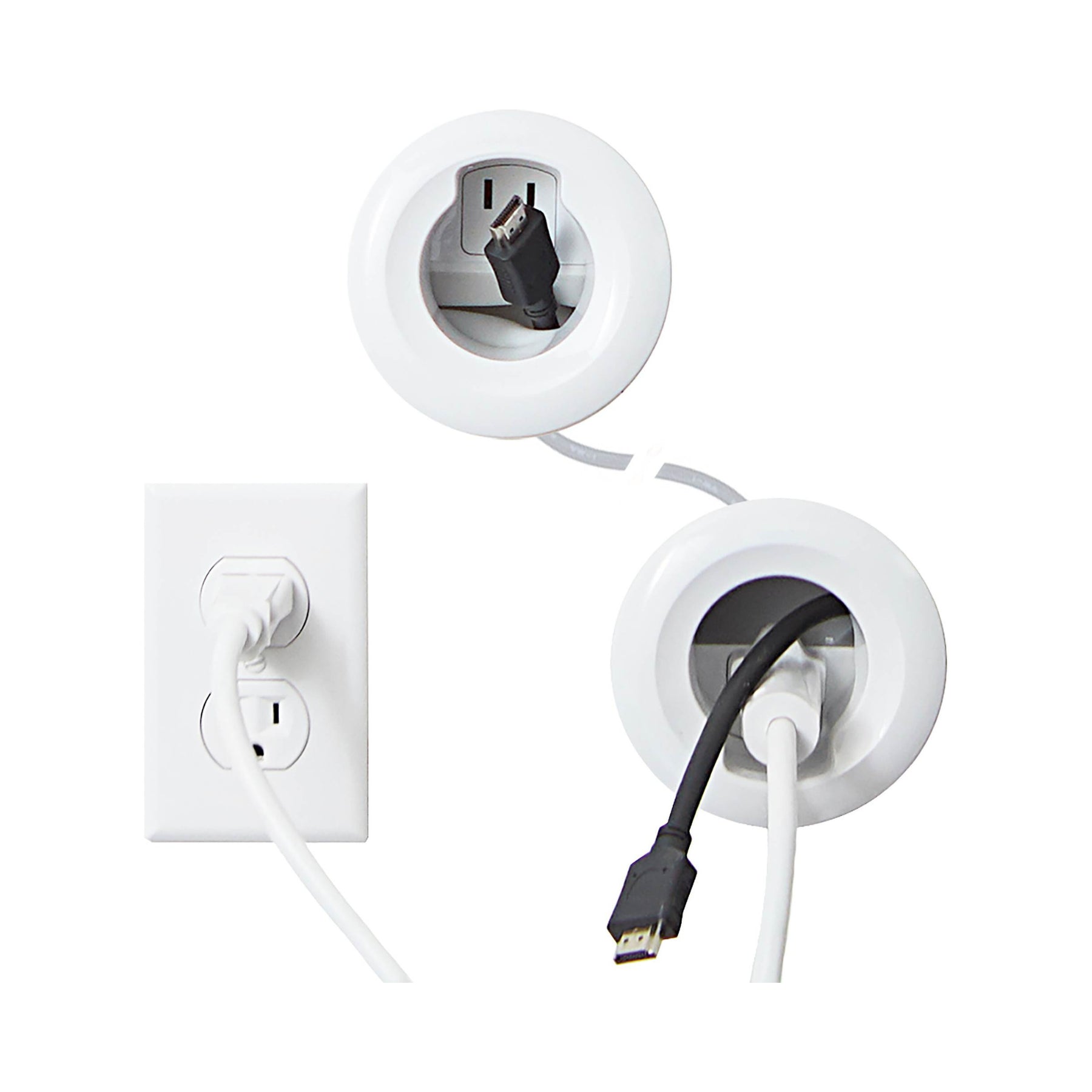 Sanus In-Wall Power & Cable Management Kit - Open Box Clearance | Organize Home Theater & Office Wires for a Clean Setup