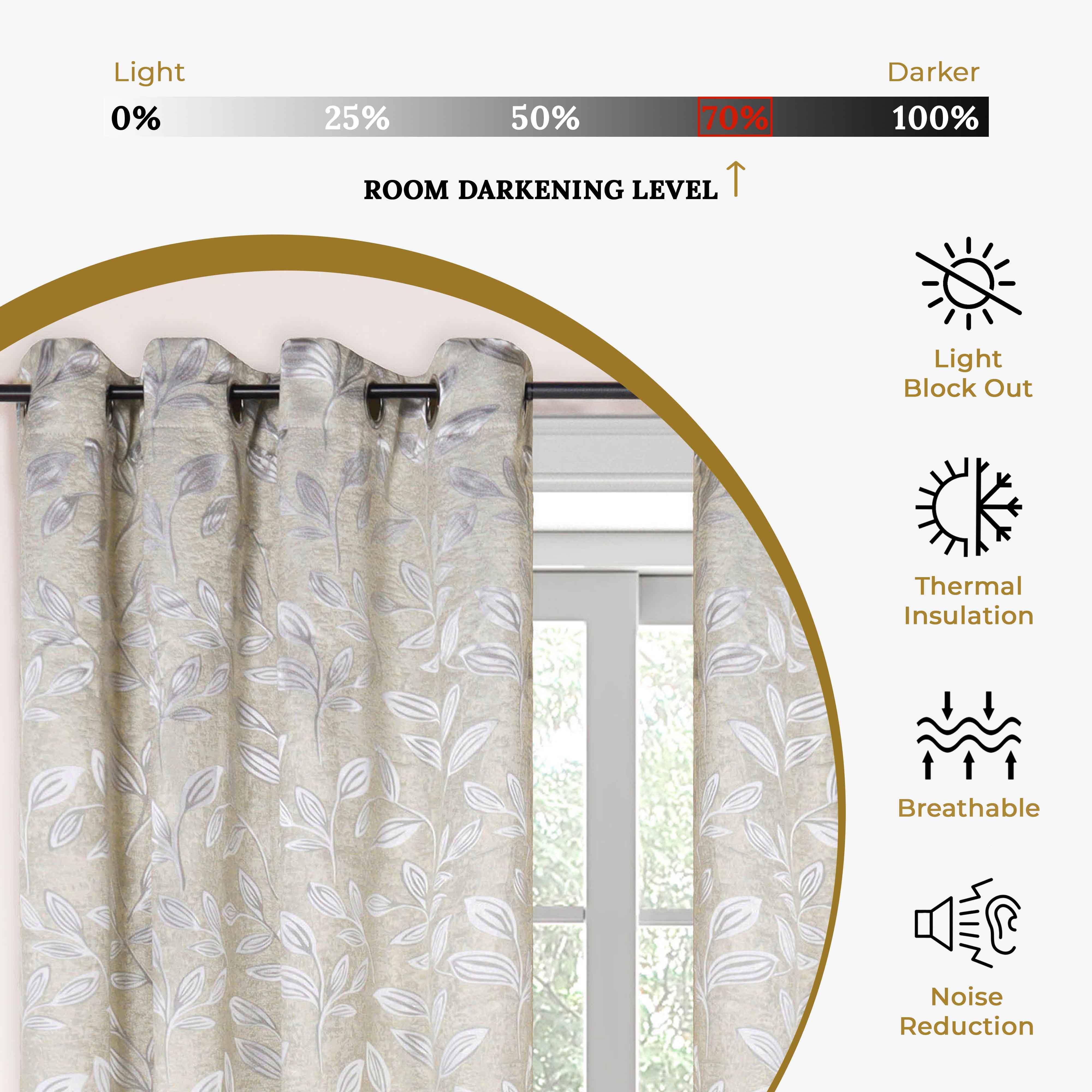 Machine Washable Blackout Curtains for Bedroom - Thermal Insulated Room Darkening Window Drapes for Better Sleep & Energy Savings - Perfect for Nursery, Home Theater, and Shift Workers
