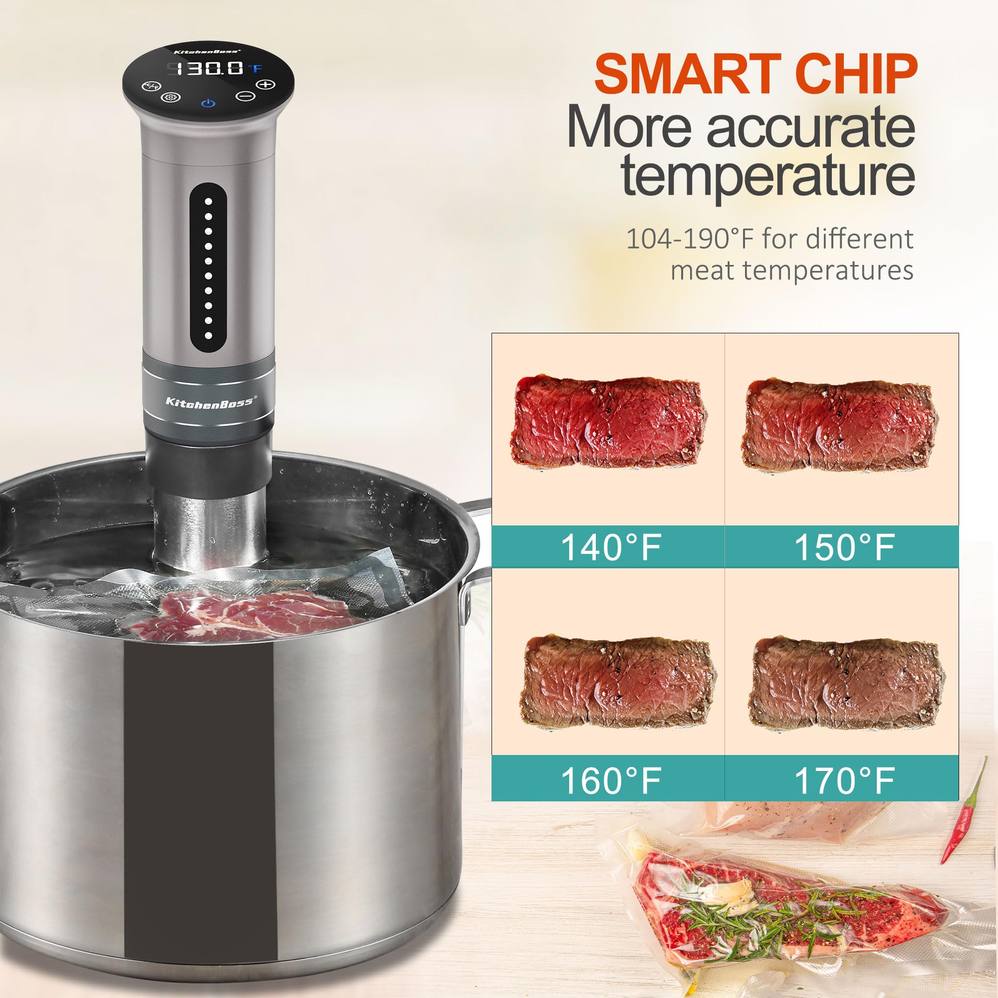 KitchenBoss 1100W IPX7 Waterproof Sous Vide Precision Cooker with Digital Temperature Control - Silver G310 | Professional Immersion Circulator for Steak, Chicken, Fish & Vegetables | Perfect for Home Chefs & Restaurant Use