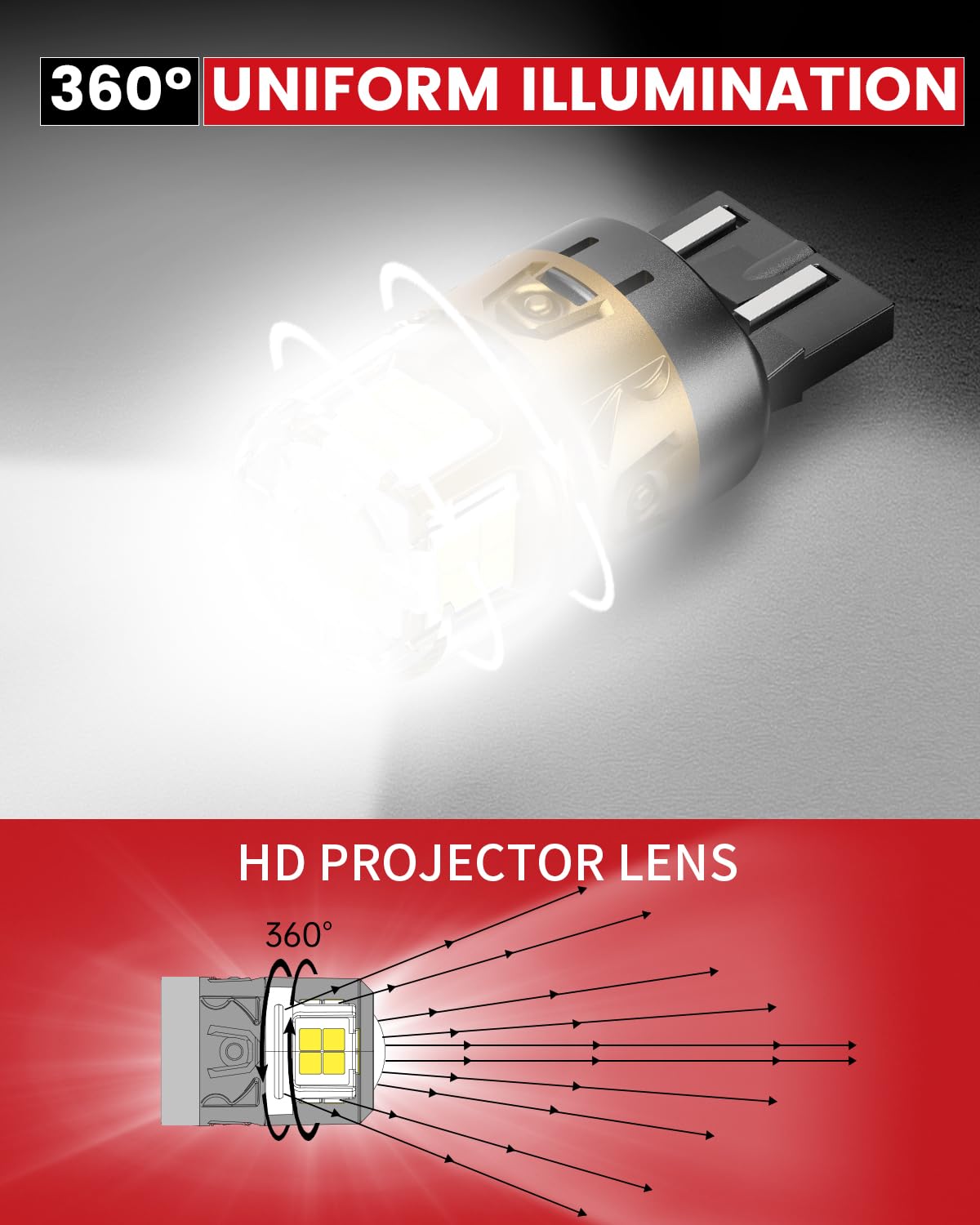 LASFIT 7443 7440 LED Bulbs Reverse Backup Light - 6000K White T20 Daytime Running DRL Parking Lamp (7444 7444na, L-7440 W21W WY21W) - Plug & Play Automotive Replacement Bulbs - Pack of 2 - Perfect for Enhanced Night Visibility & Safety in Cars, Trucks, SUVs