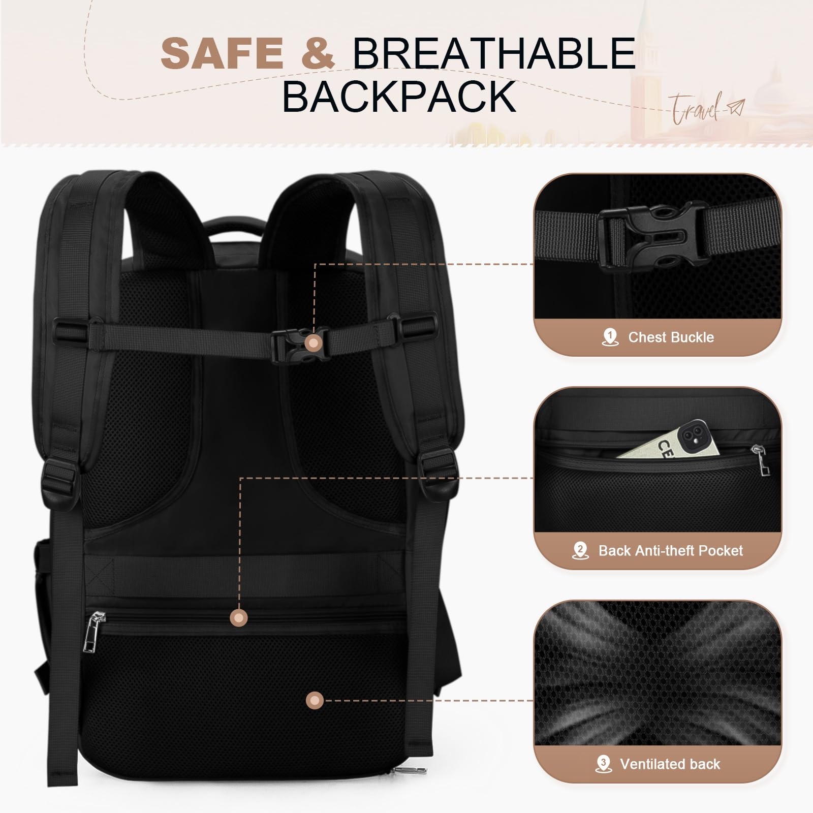 Maelstrom 25L Waterproof Travel Backpack for Women & Men - 17-Inch Laptop Compartment, Detachable Crossbody Bag & Shoe Storage - Ideal for Air Travel, Commuting & Weekend Getaways