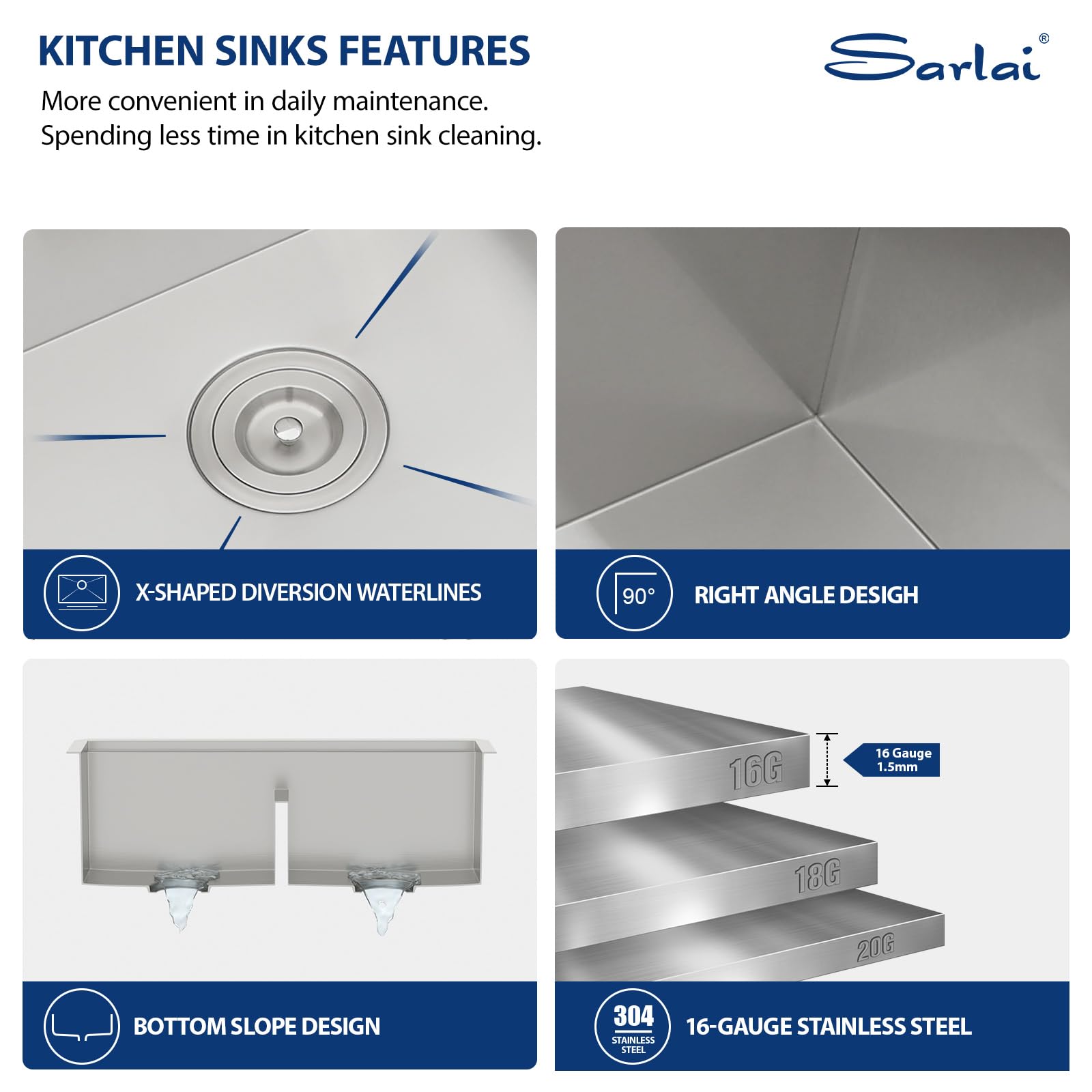 30 x 19 Inch Undermount Double Bowl Stainless Steel Kitchen Sink - 16 Gauge 50/50 Low Divider Two Basin Deep Sink with Accessories | Perfect for Modern Kitchens, Restaurant Prep Areas & Busy Households