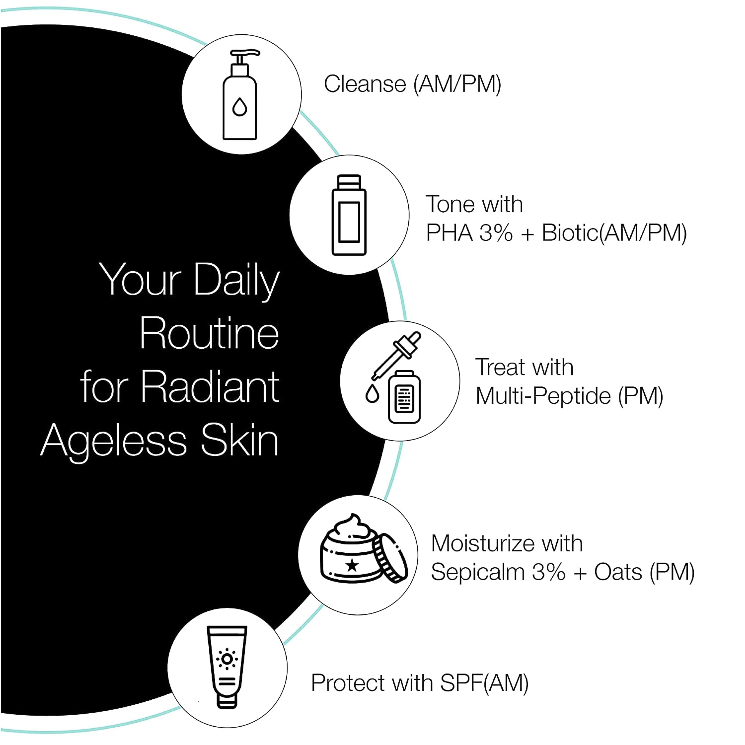 Dravida Organics Multi Peptide Night Face Serum - Collagen Boosting & Hydrating Overnight Repair Serum for Women & Men (30ml) | Anti-Aging, Wrinkle Reduction & Skin Rejuvenation | Perfect for Nighttime Skincare Routine