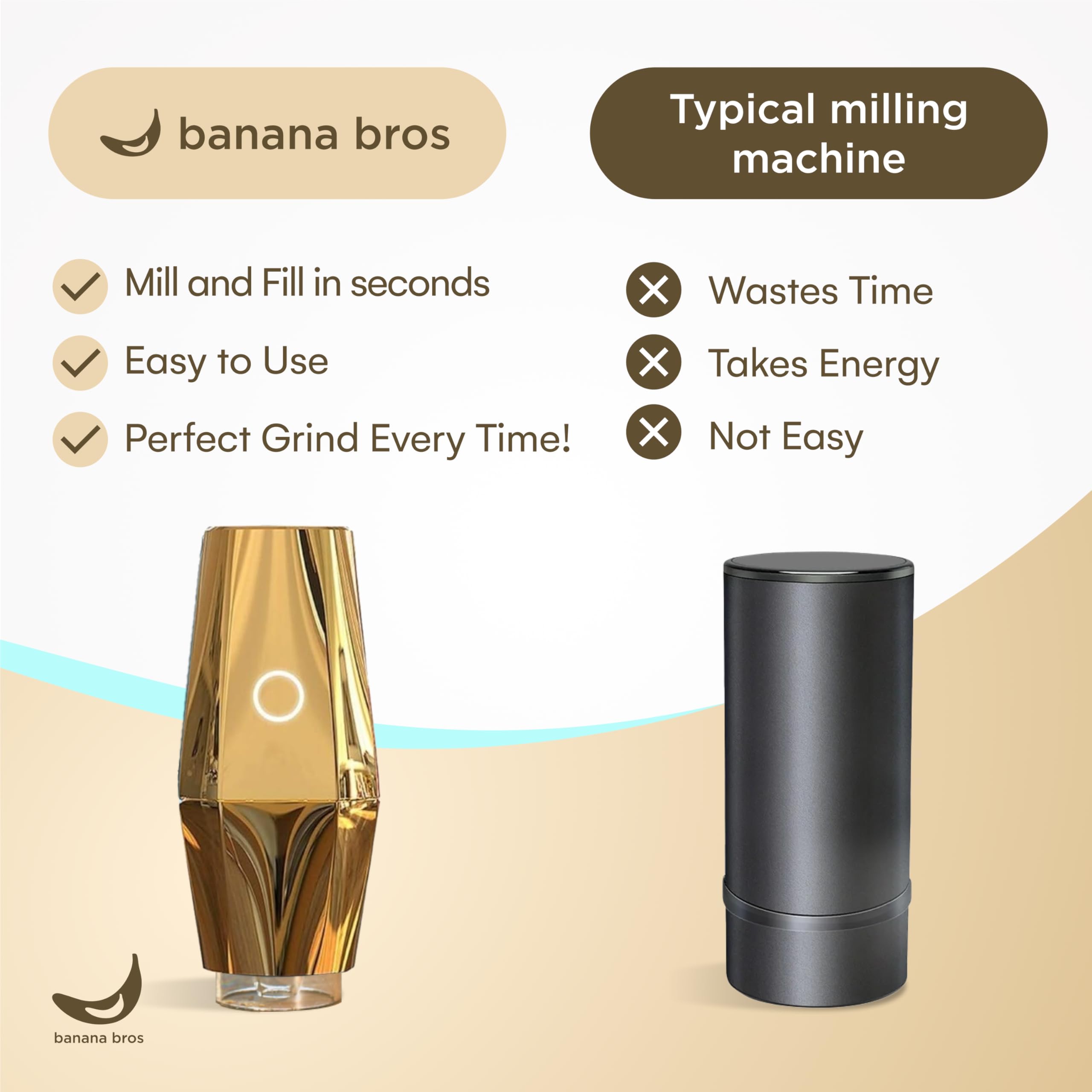 Premium Electric Smart Herb & Spice Grinder - OTTO Automatic Grinder by Banana Bros with Pollen Catcher & Travel Case - Perfect for Kitchen, Camping & On-the-Go Use