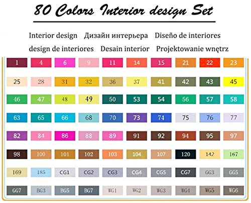 168 Colors Alcohol-Based Art Marker Set - Dual Tip Brush & Fine Liner Sketch Pens for Manga, Calligraphy, Adult Coloring Books & Professional Illustration - Premium Artist Supplies (80 Interior Markers)