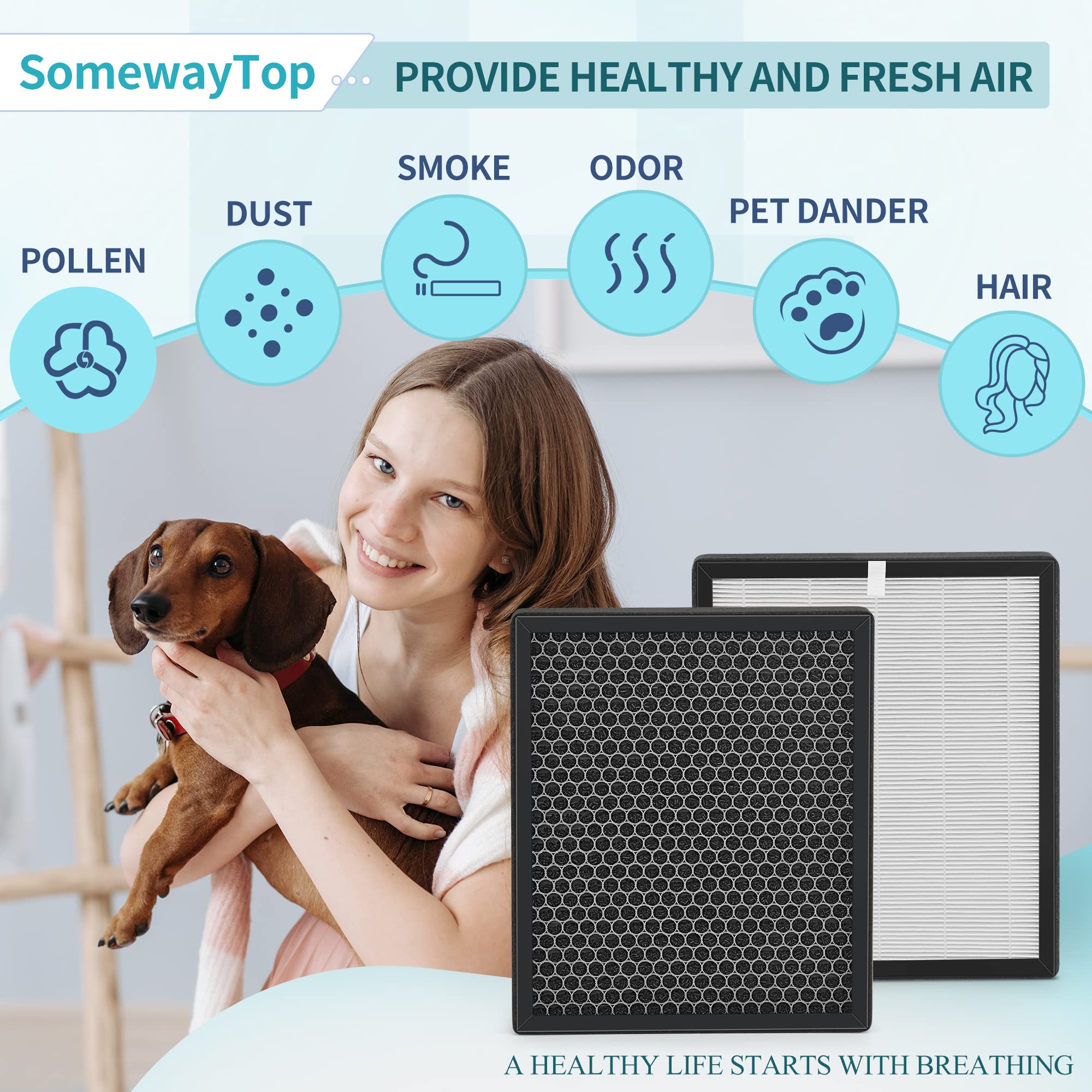 XJ-3800 Replacement H13 HEPA Filter Set - Compatible with Surround Air Intelli-Pro XJ-3800 Air Purifier | True Air Cleaner for Home | Includes HEPA Pre-Filter | Perfect for Allergy Relief & Pet Hair Removal in Bedrooms & Living Rooms