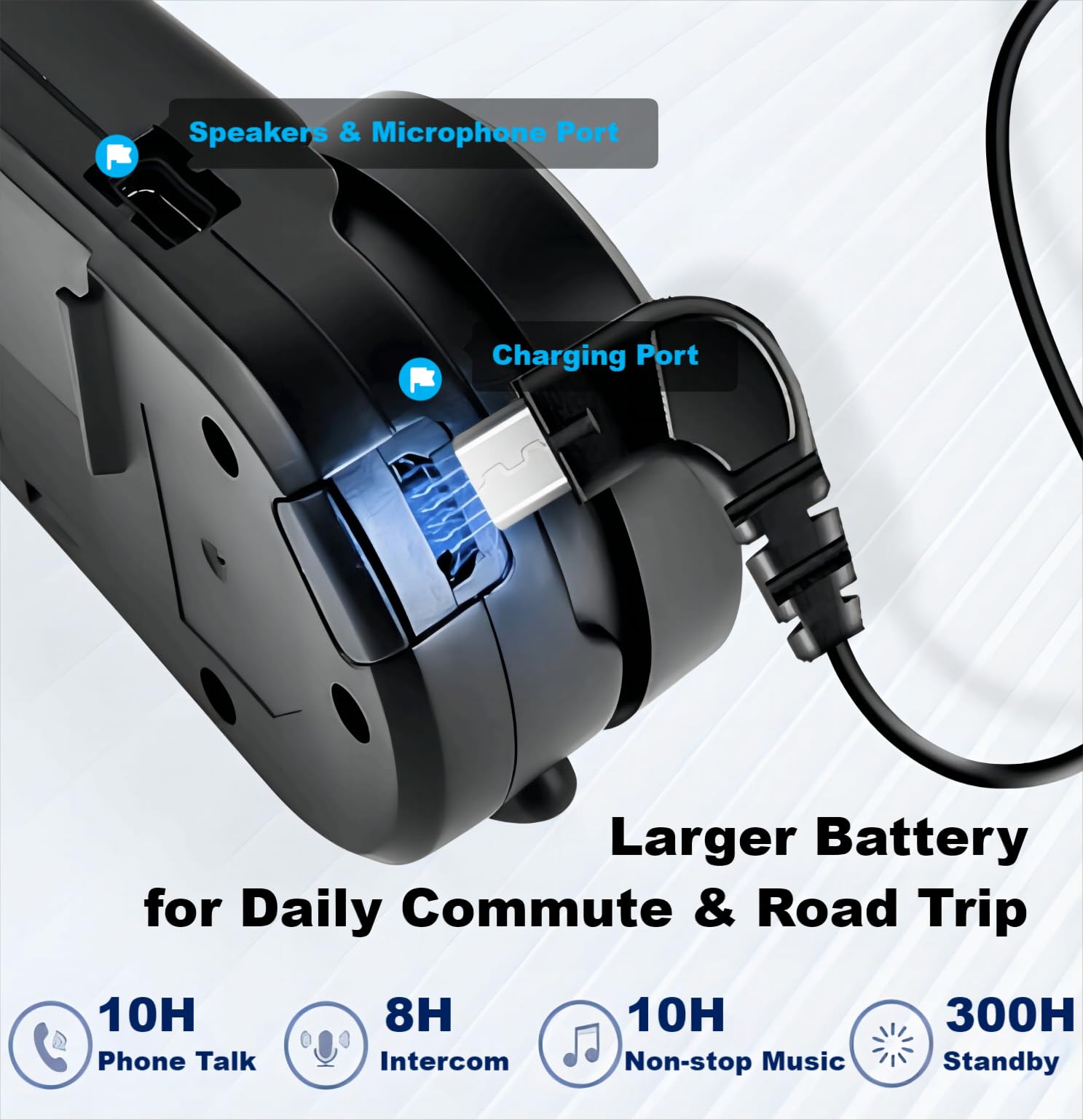 Fodsports FX6 Motorcycle Bluetooth Headset - 1000m Range, 6-Way Intercom, Waterproof Helmet Communication System with Voice Dial & Charging While Riding - Perfect for Group Rides, Touring & Urban Commuting