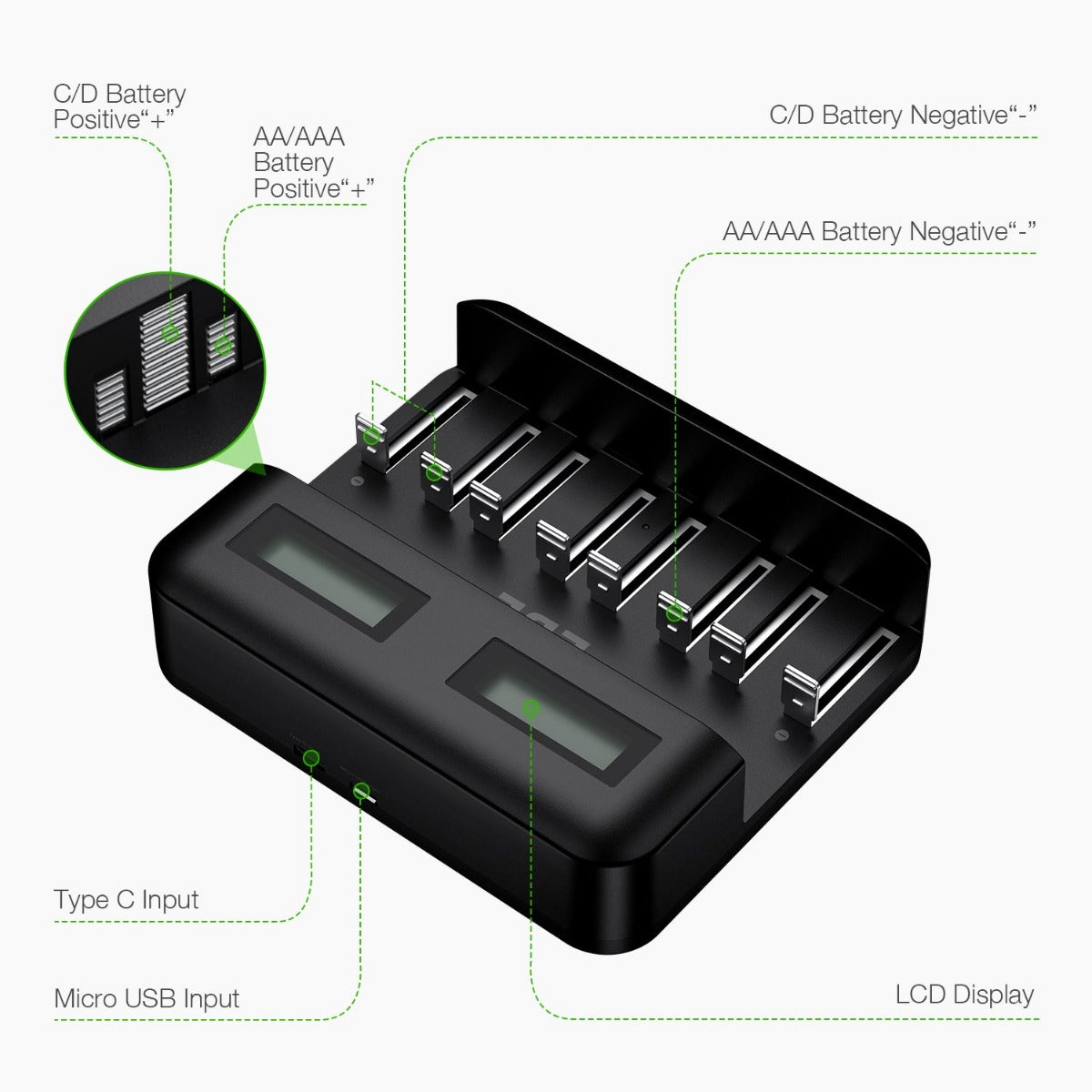 EBL C9008 8 Bay LCD Universal Battery Charger for AA AAA C D NiMH Rechargeable Batteries - Fast Charging for Home, Office, and Travel Use