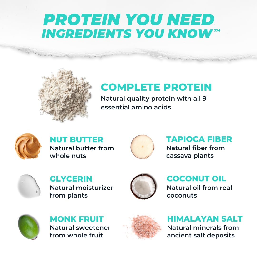 Atlas Protein Bar - High Protein 20g, Low Sugar 1g, Gluten Free, Clean Ingredients - Mint Chocolate Chip Flavor (12 Pack) - Perfect for Post-Workout Recovery, Healthy Snacking & On-the-Go Nutrition