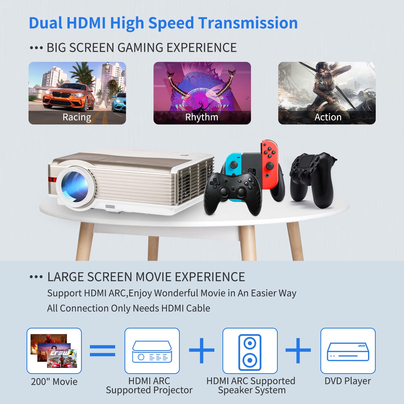 1080P LED Projector 9000 Lumens - 200 Inch Home Theater & Outdoor Movie Projector for Gaming, Digital Zoom, Ceiling Mount | HDMI/USB/AV Compatible with Smartphone, Tablet, Laptop, DVD, TV Stick & PS5 | Perfect for Backyard Movies, Gaming Nights & Home Theater Setup