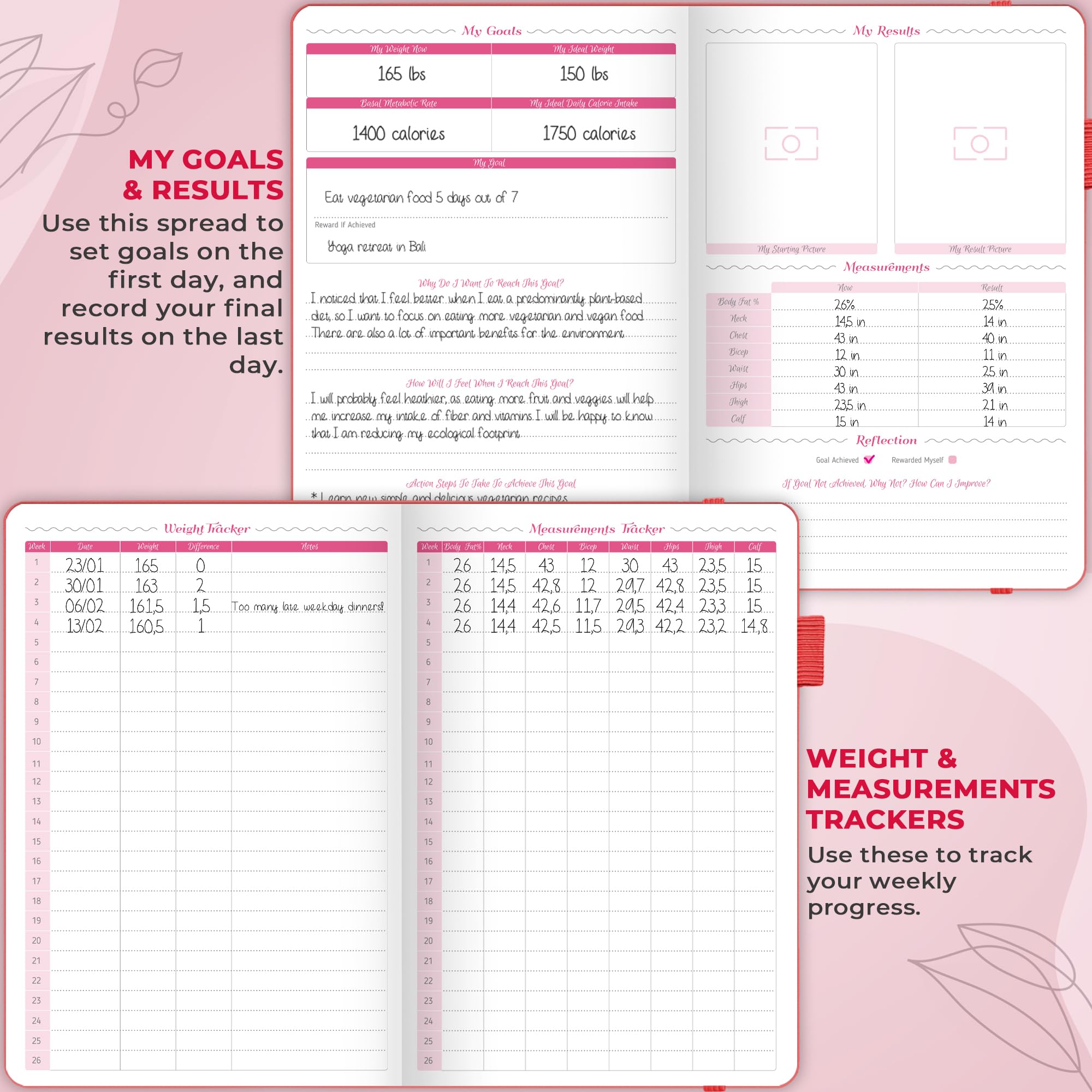 GoGirl Wellness Planner - Diet & Fitness Journal for Weight Loss & Meal Tracking | A5 Maroon for Healthy Lifestyle