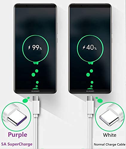 Samsung Galaxy Z Flip 5/6 Fast Charger - 5A USB C Charging Cable for Z Flip 5/6, Z Fold 5/4/3 - Quick Charge USB to Type C Cable - Perfect for Travel, Home & Office Use