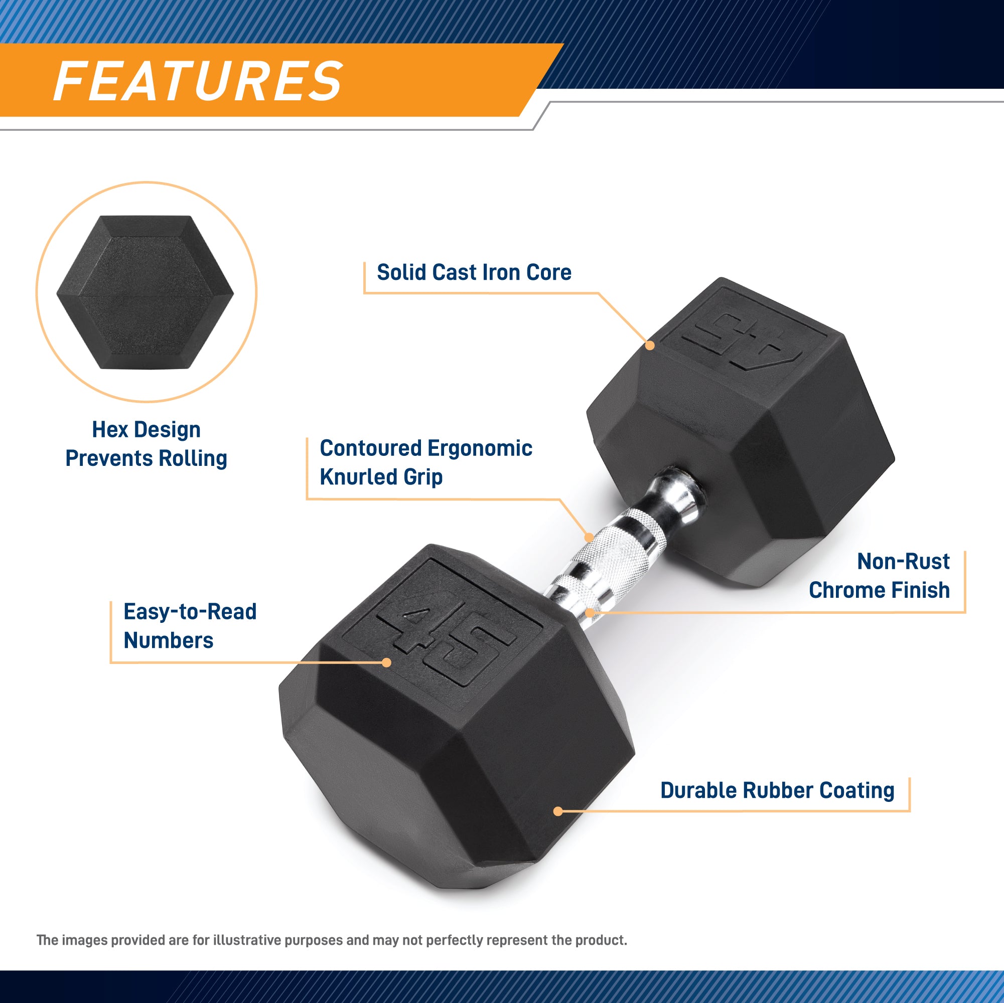 Marcy 45lb Rubber Hex Dumbbell Set - Heavy Duty Weight Lifting Equipment for Home Gym, Strength Training & CrossFit Workouts | Durable Non-Slip Grip for Safe Workout Sessions