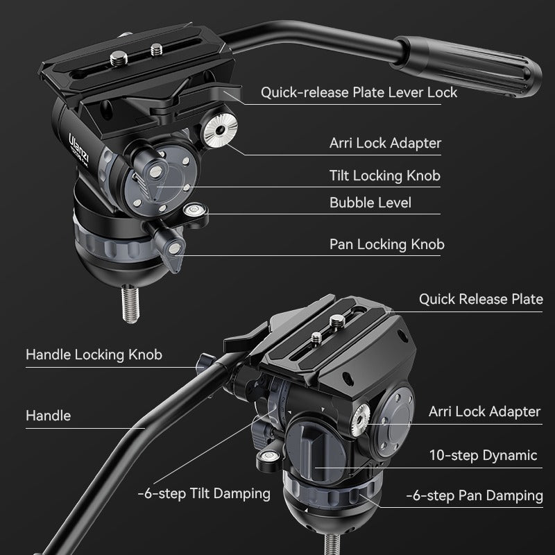 Ulanzi VideoFast Heavy Duty Tripod Kit - Professional Camera Stand with Quick Release Plate for DSLR, Mirrorless, Camcorder - Perfect for Vlogging, Live Streaming & Outdoor Photography