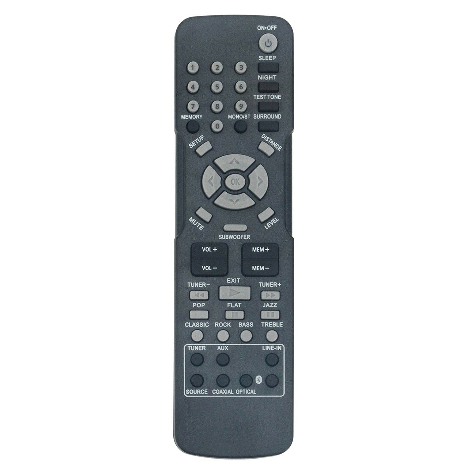 RT2781BE Replacement Remote Control Compatible with RCA Home Theater System & DVD Player Models RT2781, RT2781HB, RT2781H, WX14453, RCR192AB2 - Perfect for Home Entertainment Setup