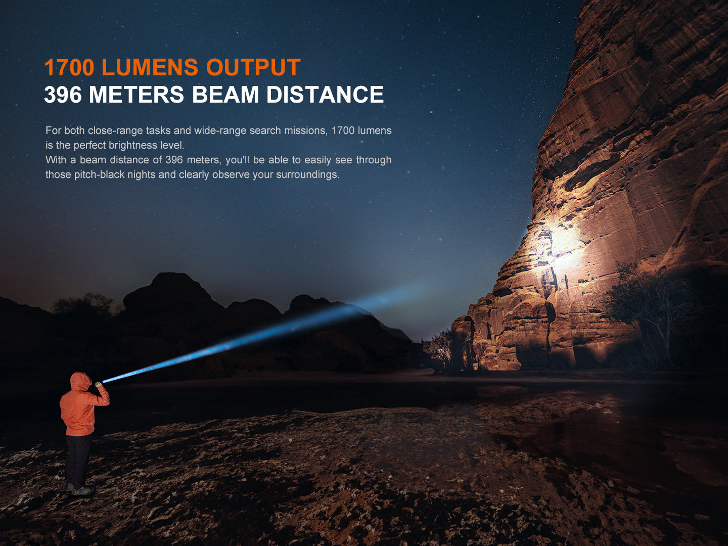 Fenix PD36R V2 Compact Rechargeable Tactical Flashlight - 1700 Lumens Bright LED, IP68 Waterproof, for Camping, Hiking, Emergency & Outdoor Adventures