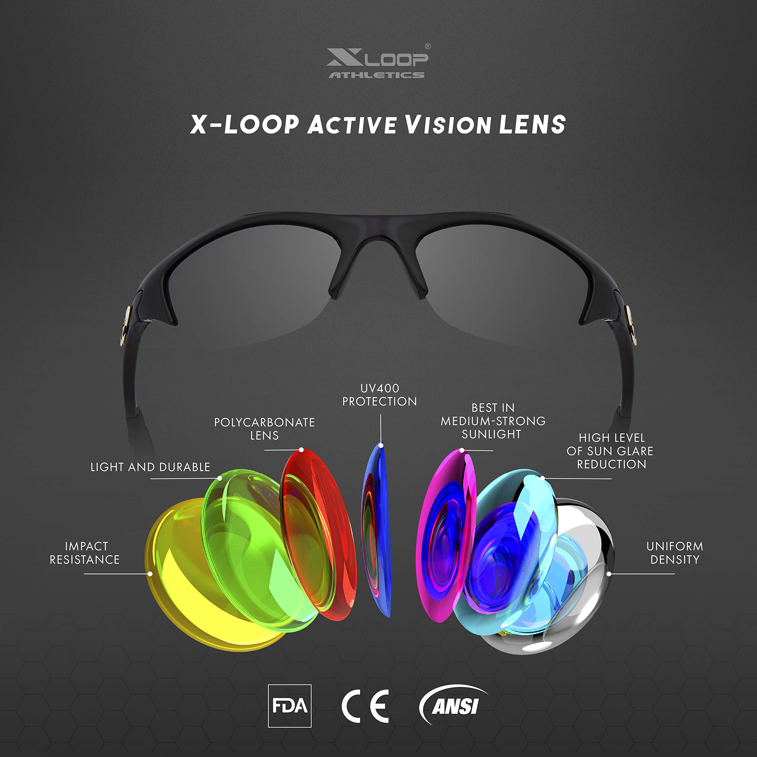 X LOOP Kids Sunglasses for Boys & Girls Age 2-6 - UV400 Protection Sporty Half Frame Toddler Sunglasses - Perfect for Outdoor Play, Beach, and Sunny Day Activities