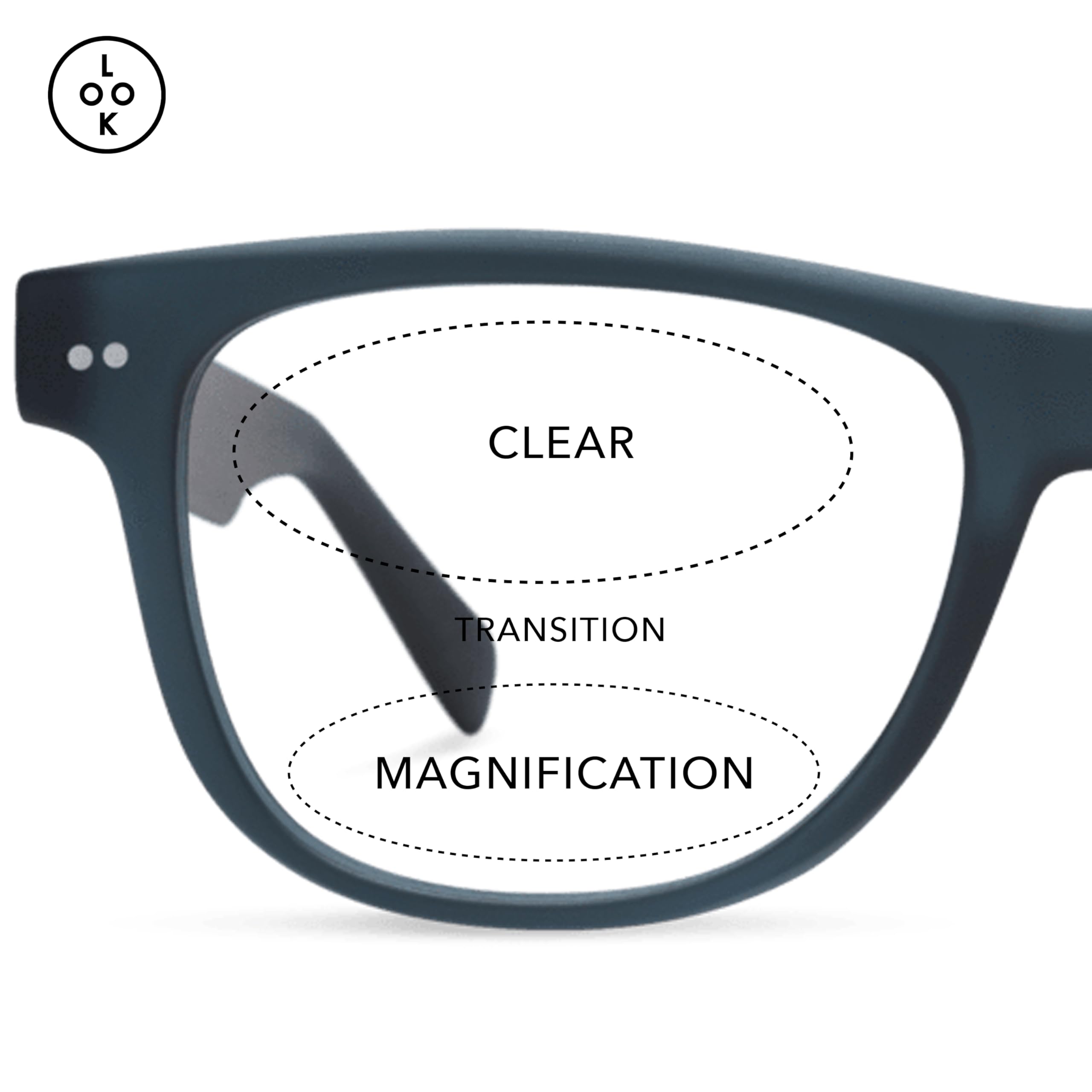 LOOK OPTIC Sullivan Reader - Stylish Unisex Reading Glasses with High Optical Quality, Comfortable & Scratch Resistant Lenses - Perfect for Reading Books, Using Digital Devices & Everyday Wear