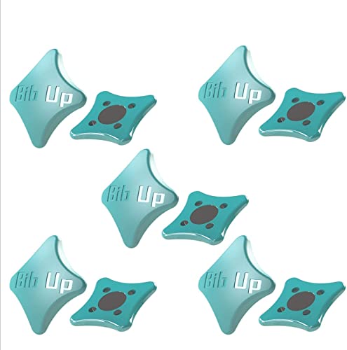 Cyano