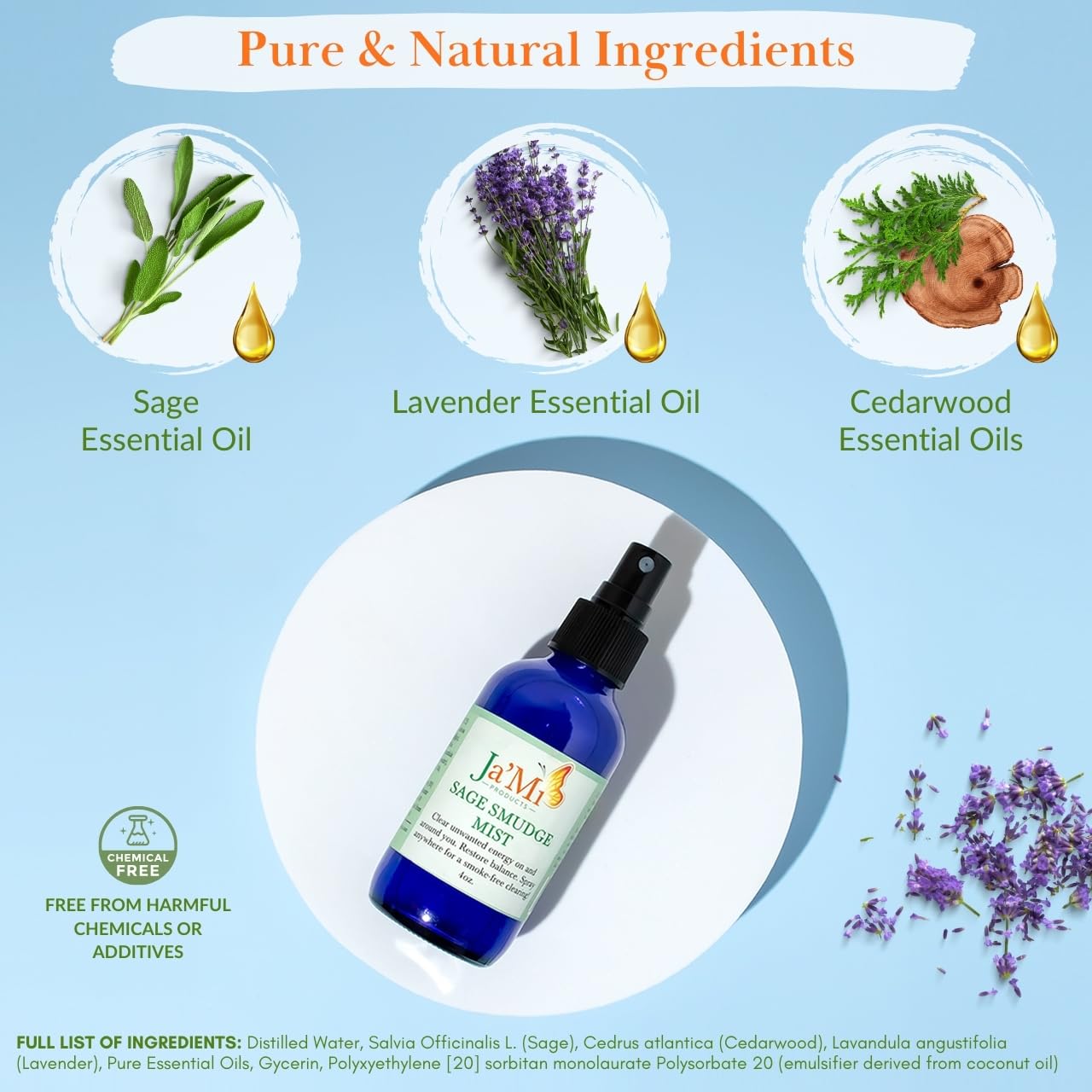 Sage Smudge Body Mist & Room Spray (4 oz) - Smokeless Sage Alternative for Cleansing & Aromatherapy | 100% Pure Essential Oils | Perfect for Home, Yoga, Meditation & Energy Cleansing