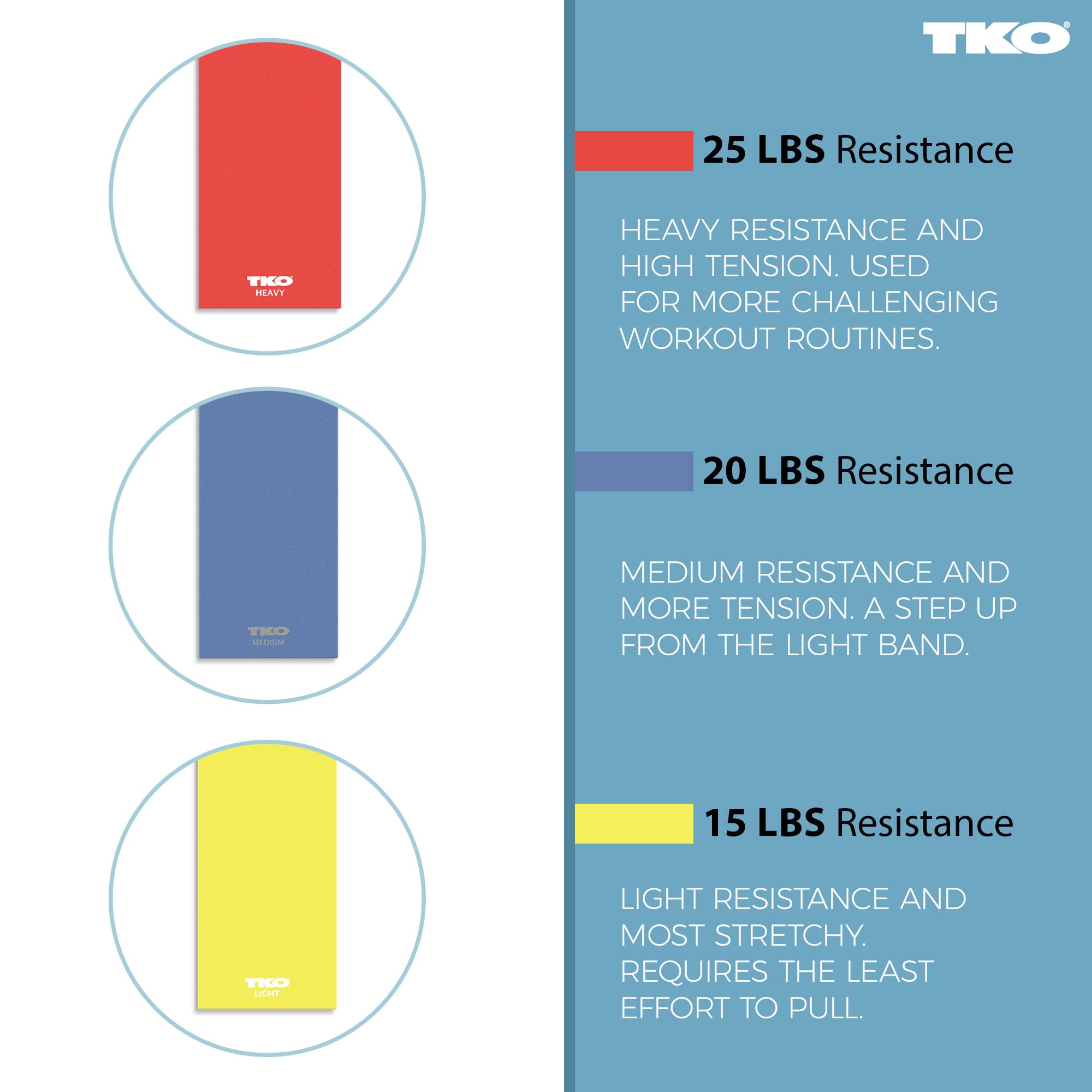 TKO Resistance Bands Set - 3 Pack with Light, Medium & Heavy Levels - Flat Elastic Exercise Bands for Women & Men - Perfect for Home Workouts, Gym Training, Yoga & Physical Therapy