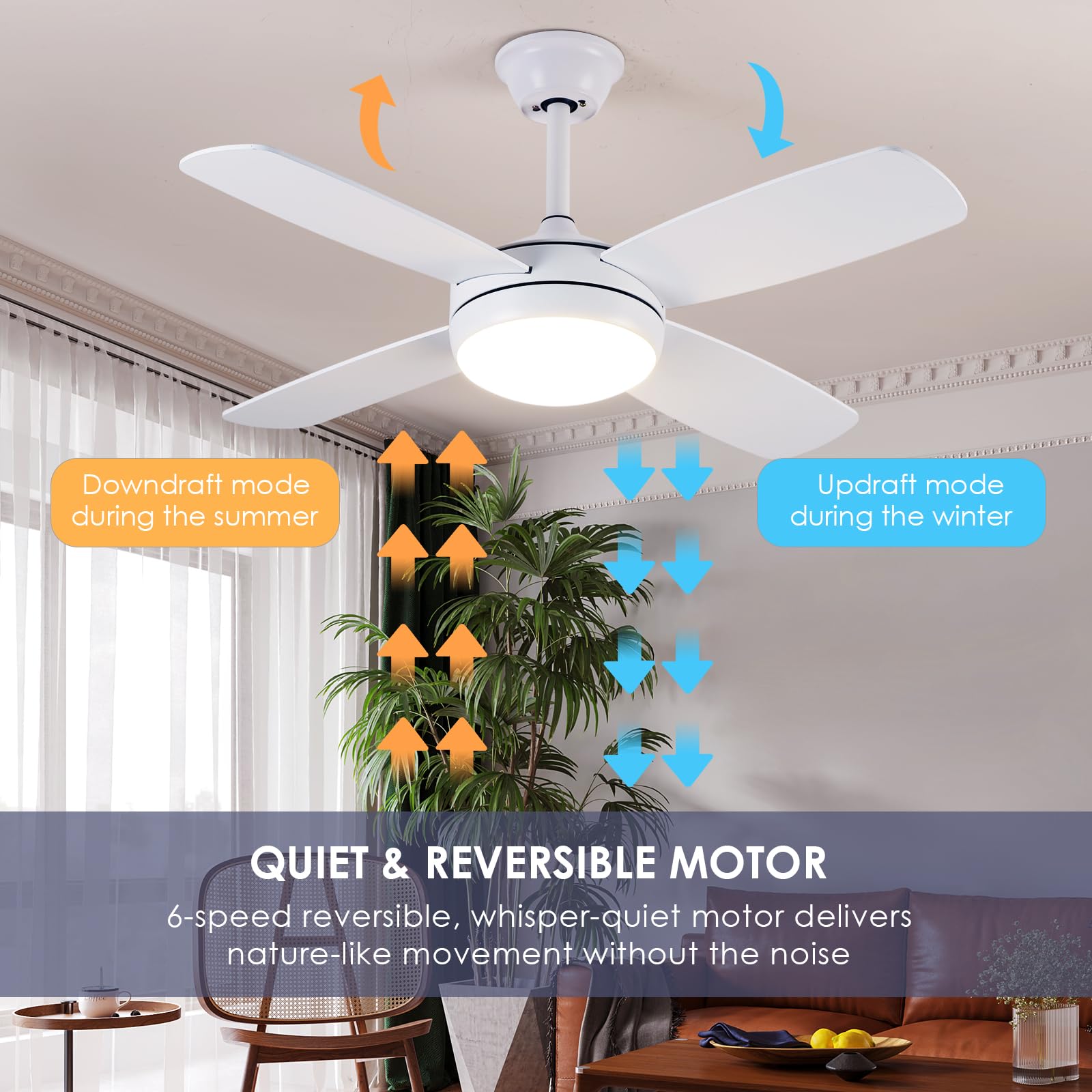 Asyko 42 Inch Modern Ceiling Fan with Light - Remote & Smart APP Control, 6 Speeds with Memory Function, Low Profile Flush Mount - Perfect for Bedroom, Living Room, Dining Room & Home Office
