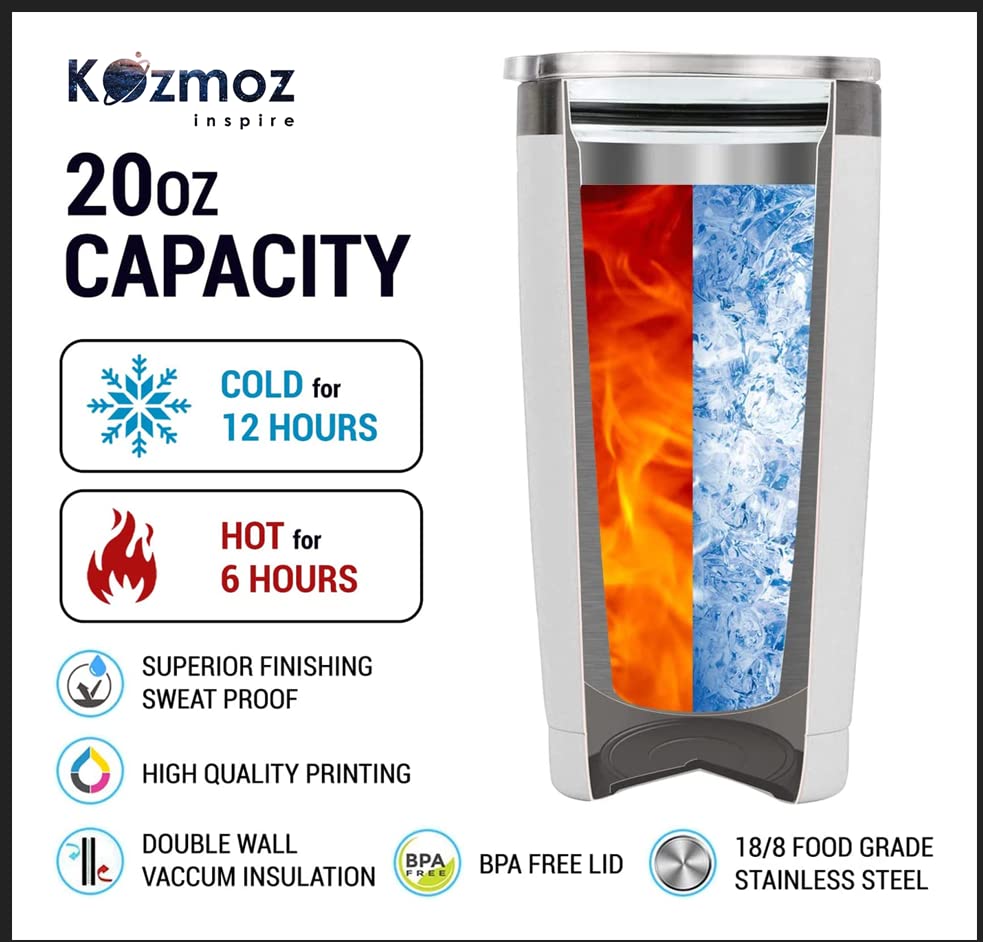 Kozmoz Inspire 'That's What She Said' 20oz Coffee Tumbler - Funny Quote Insulated Travel Mug with Lid - Great Gift for Coworkers, Friends, Men & Women - Perfect for Office, Commuting & Iced Coffee Lovers