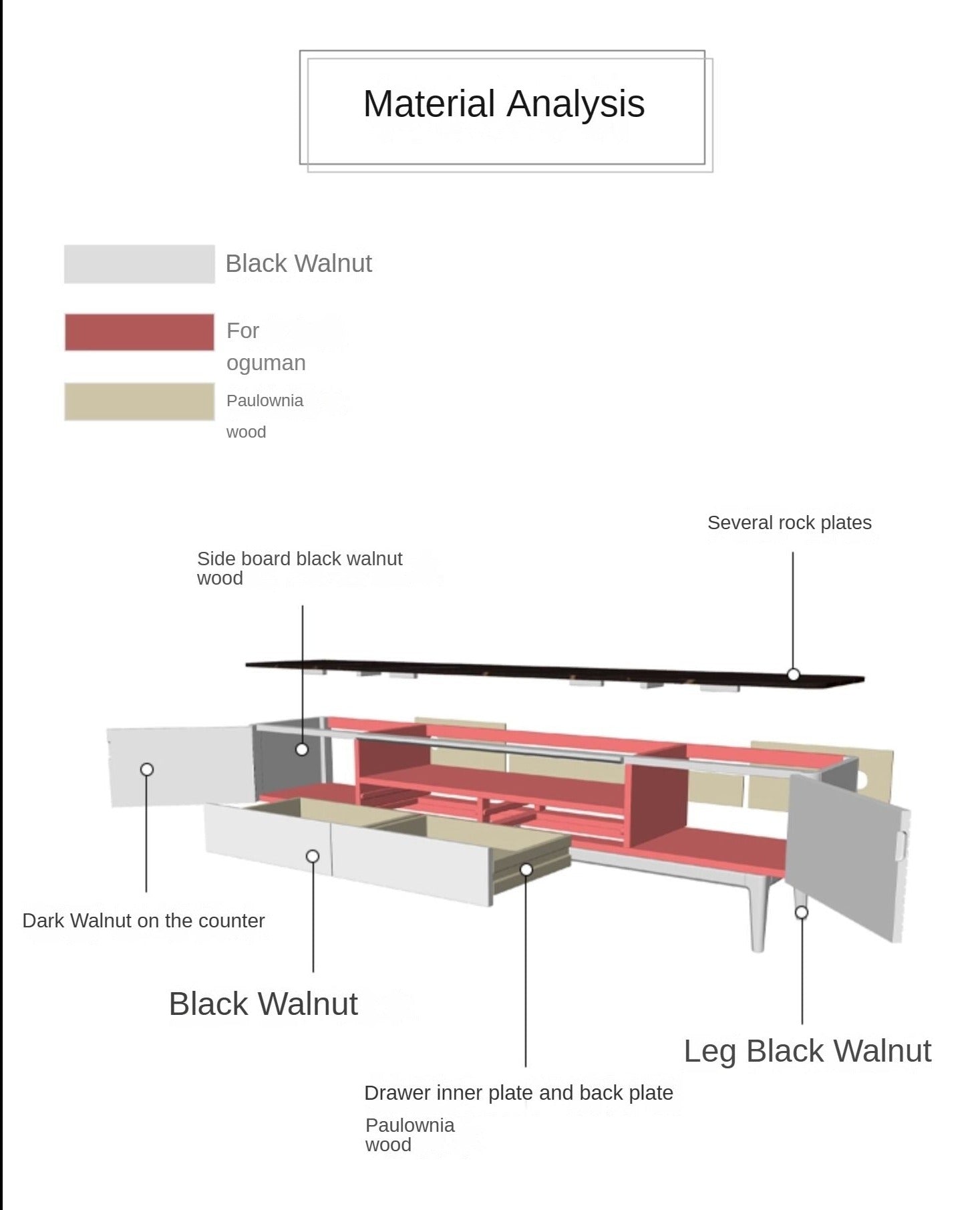 Black Walnut Solid Wood TV Stand with Slate Top - Rustic Modern Entertainment Center for Living Room, Bedroom & Home Theater