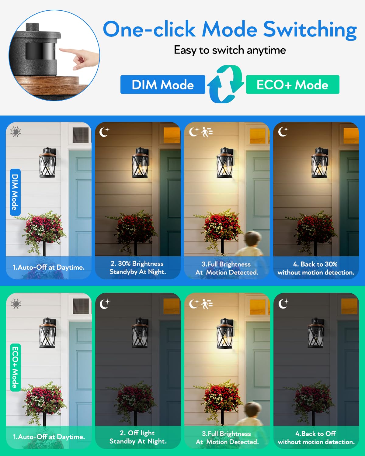 VIANIS Outdoor Motion Sensor Light - Wood Grain Dusk to Dawn Security Light for House, Garage, Entryway - Waterproof & Rustproof for All Weather Use - Perfect for Home Security, Pathway Lighting, and Backyard Safety