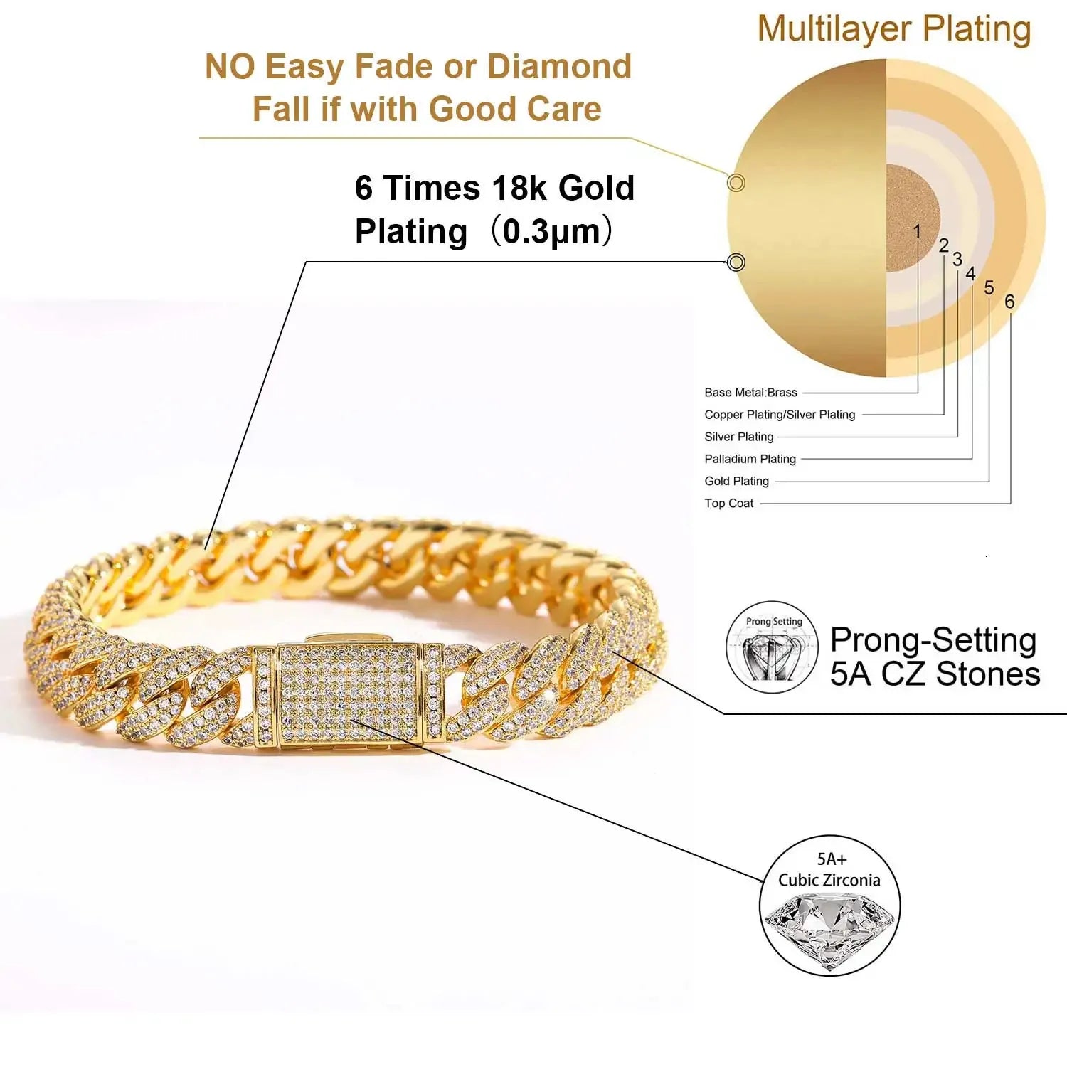 8 Iced Out VVS Diamond Moissanite Bracelet for Women - Luxury Tennis Bracelet with High-Quality Moissanite Stones - Perfect for Parties, Weddings & Special Occasions