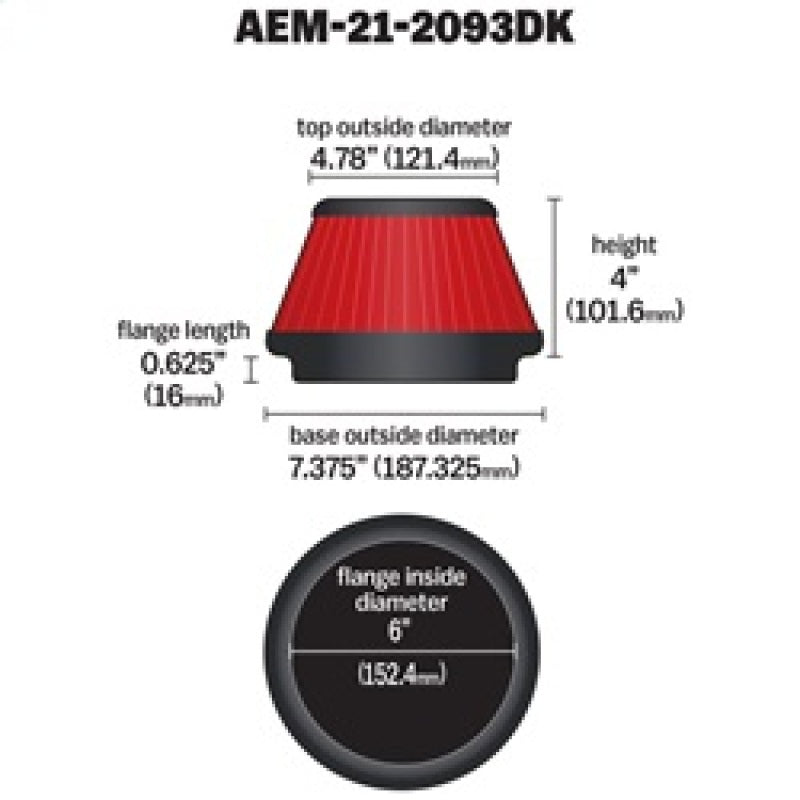 AEM 6