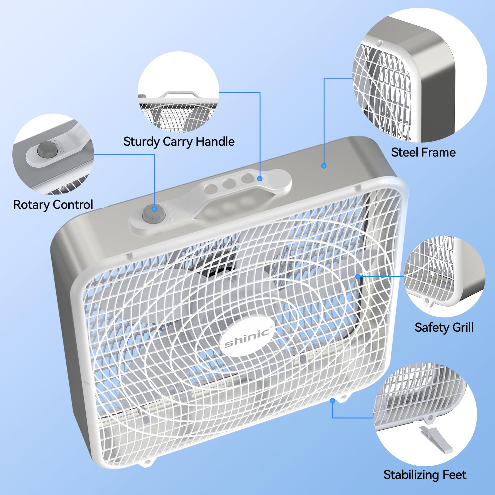 Shinic 20 Inch 3-Speed Box Fan with Safety Grills - Powerful Air Circulation Cooling Fan for Home, Garage & Workshop - Easy Carry Handle, White (2 Pack) - Perfect for Indoor Cooling, Ventilation & Airflow Improvement