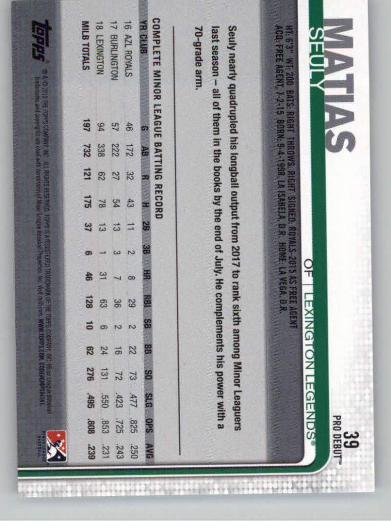 2019 Topps Pro Debut Seuly Matias Baseball Card #39 - Perfect for Collectors & Fans