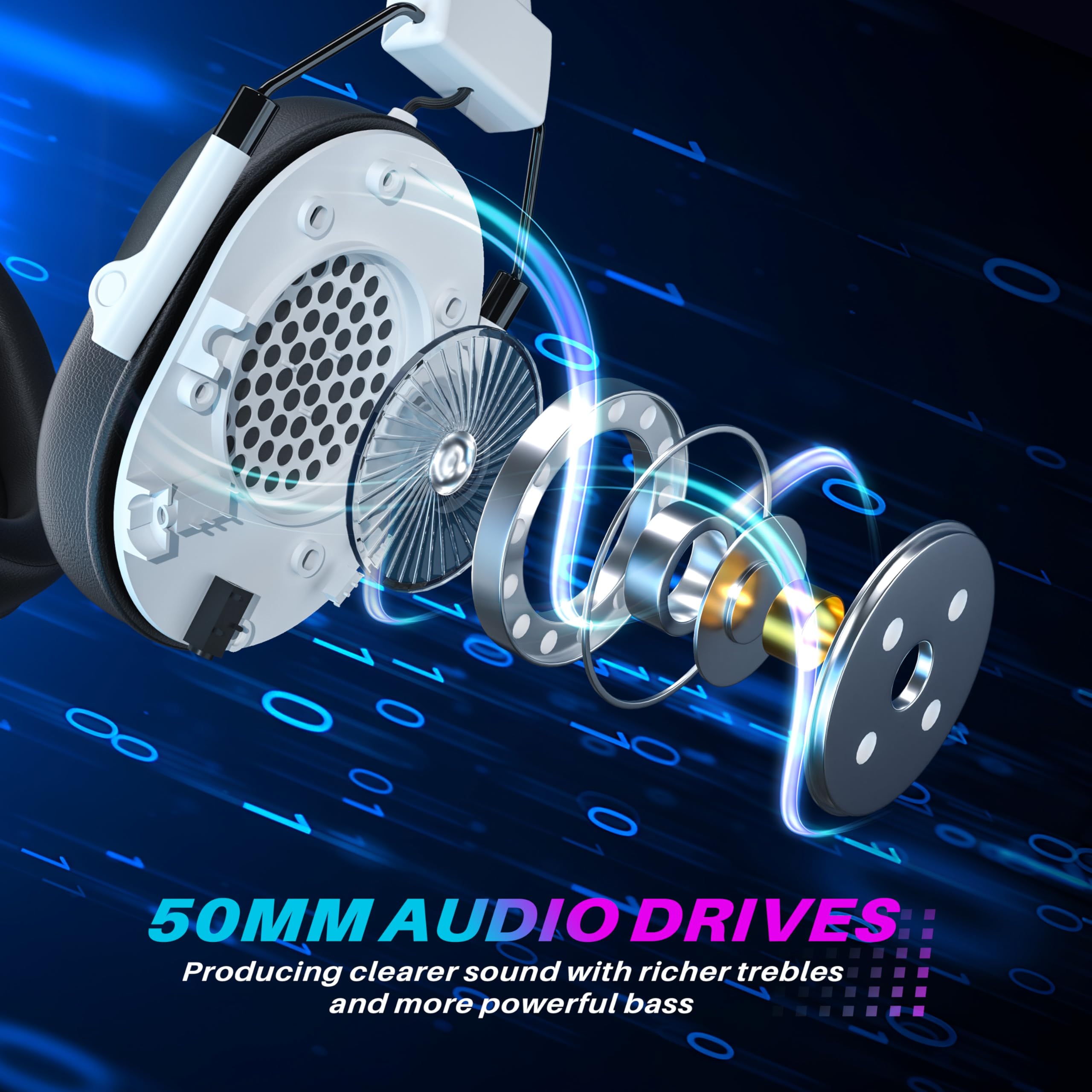 Wireless Gaming Headset for PS5, PS4, PC, Switch, Mac & Mobile - Bluetooth 2.4GHz Headphones with Noise Cancelling Mic, 23ms Ultra-Low Latency, 50+ Hour Battery Life & Immersive Surround Sound - Perfect for Competitive Gaming, Streaming & Late-Night Sessions