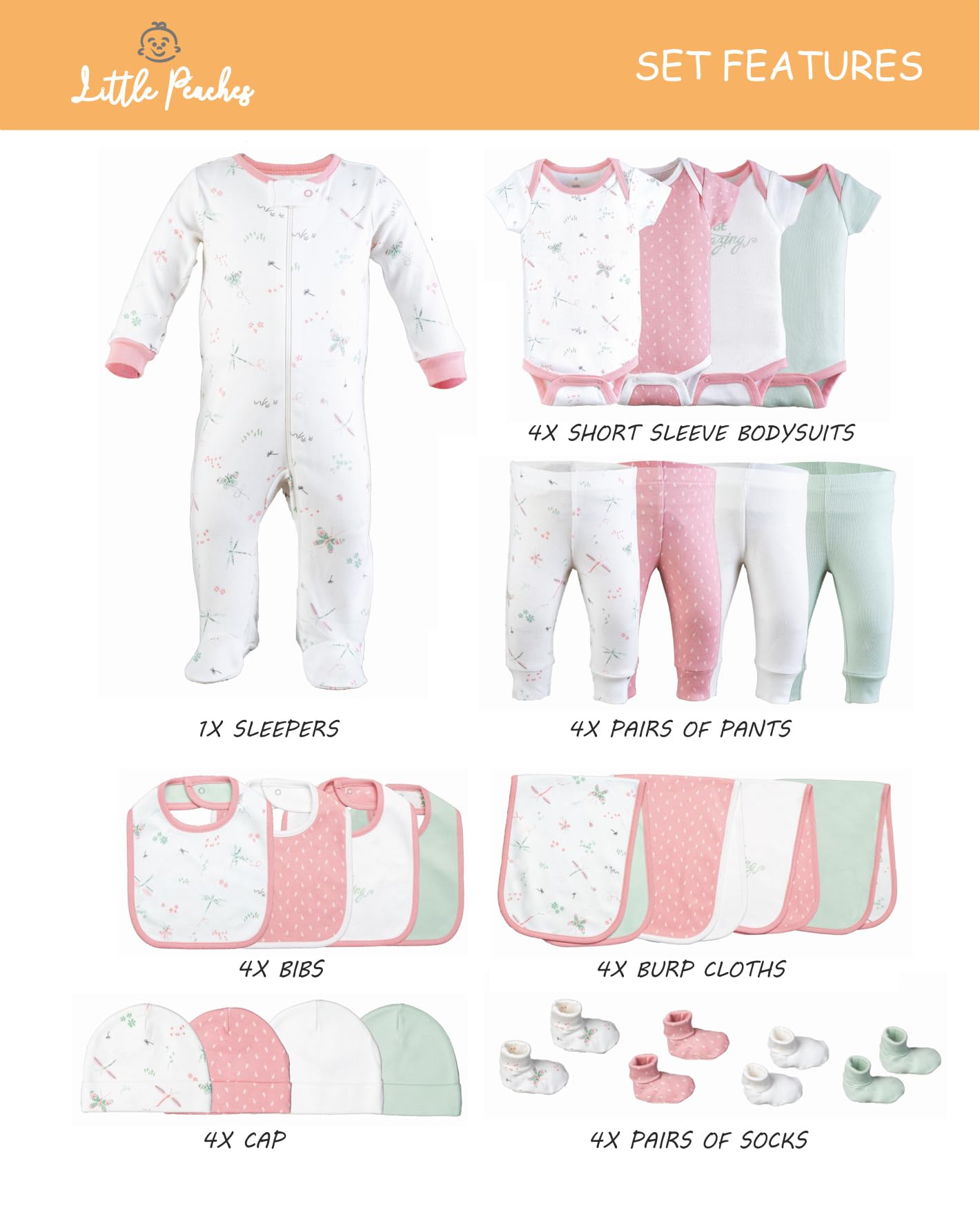 Newborn Baby Clothes Gift Set for Boys & Girls 0-3 Months - Soft Cotton Layette Outfit with Hat & Mittens | Perfect for Baby Showers, Hospital Photos & First Outings