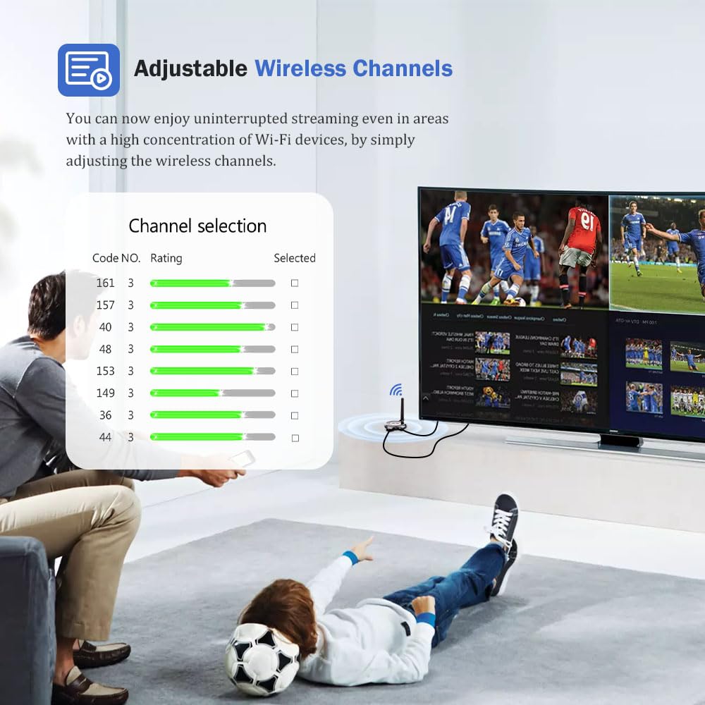 AIMIBO Wireless HDMI Receiver 1x4 - 5GHz Full HD 1080P @60Hz, Ultra Low Latency - Wireless HDMI Transmitter for Laptop, TV Box, Camera, DVD to TV, Monitor, Projector (165FT/50M Range) - Perfect for Home Theater, Gaming & Conference Room Presentations