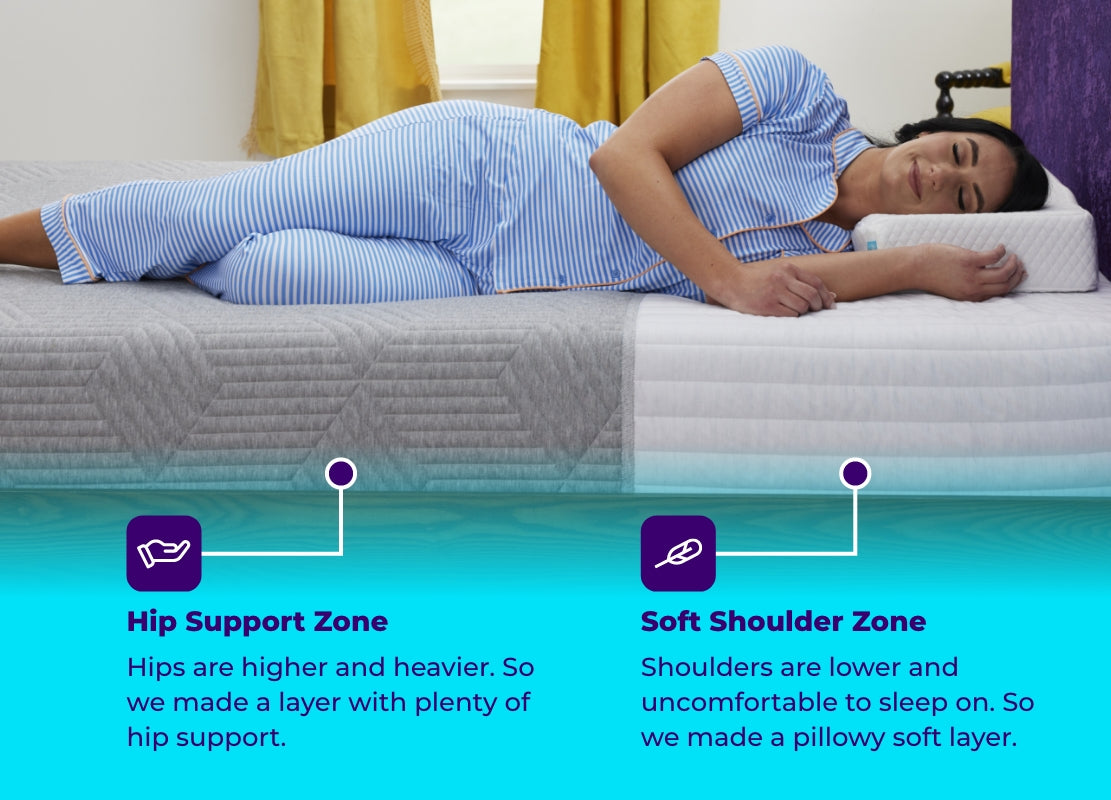 Pillow Cube Mattress - Orthopedic Support for Side Sleepers - Perfect for Back Pain Relief & Better Sleep - Home, Bedroom & Travel Use