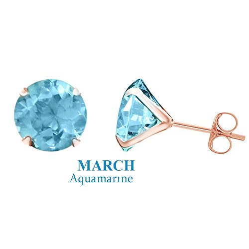 Simulated-Aquamarine